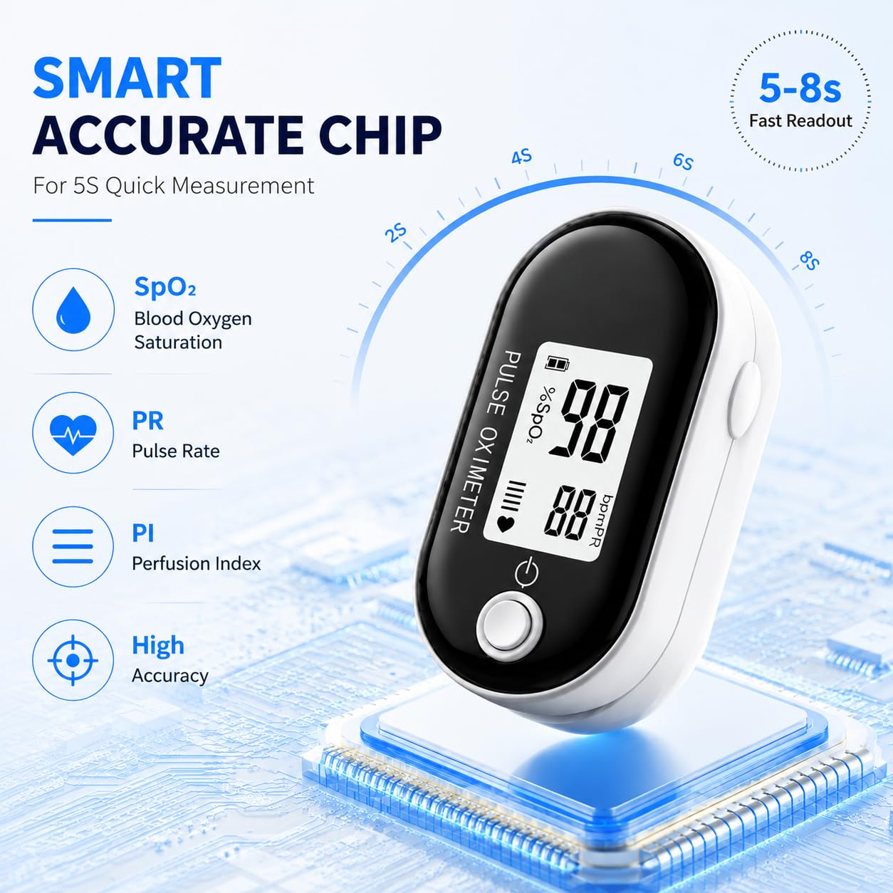 Pulse Oximeter Fingertip, Fast SpO₂ & Pulse Rate, Oxygen Monitor Fingertip with LED Display