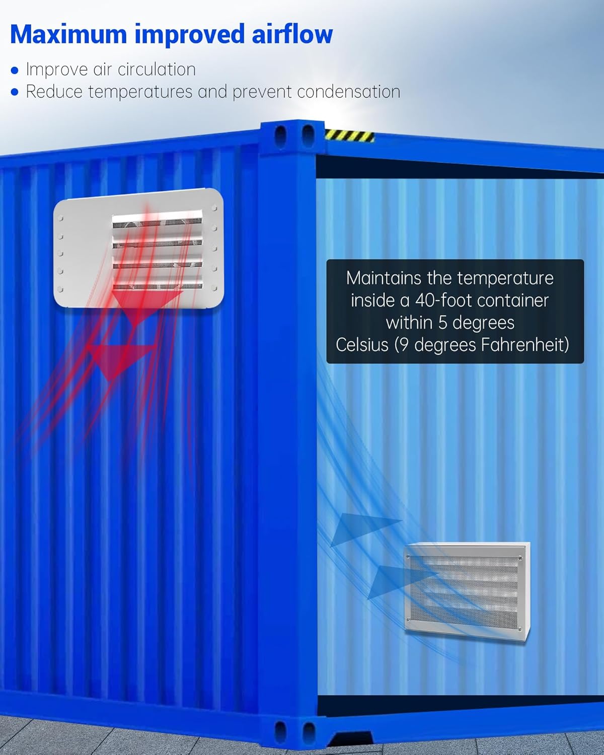 Heavy Steel Shipping Containers Fan Vents with Screens, Compatible with Mi.lwaukee Batteries, Prevents Condensation and Overheating, Suitable for Container Houses, Containers, Offices and Cabins