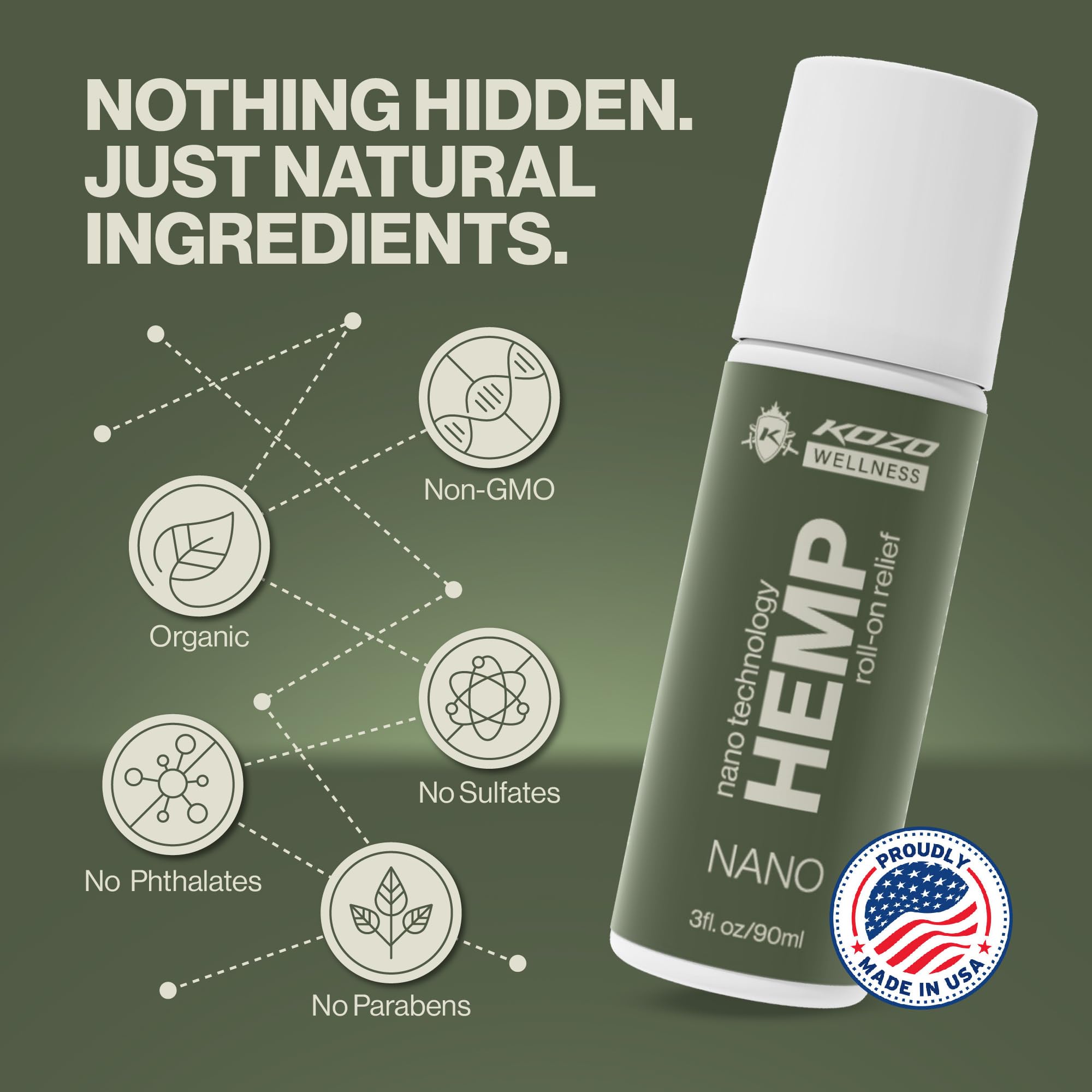 Kozo Nano Hemp Roll-On for Muscle & Joint Relief – Fast Absorbing Hemp Oil Extract with Nano Technology, Topical Roll-On, Made in USA (3fl. oz/90ml) — Amazon image 5