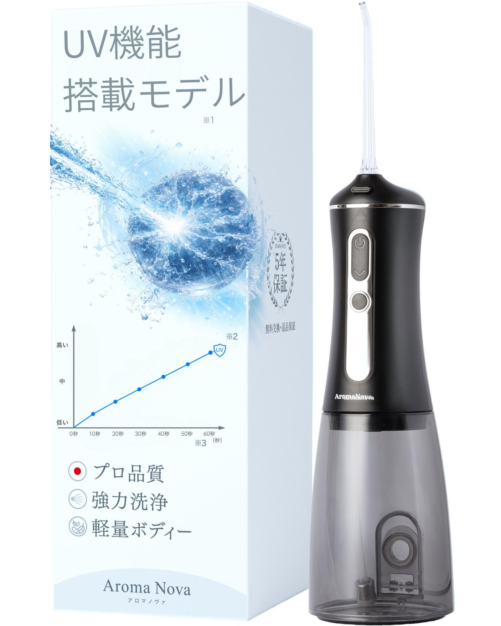 Amazon.co.jp: 【上質ケアを追求】口腔洗浄器 ジェットウォッシャー