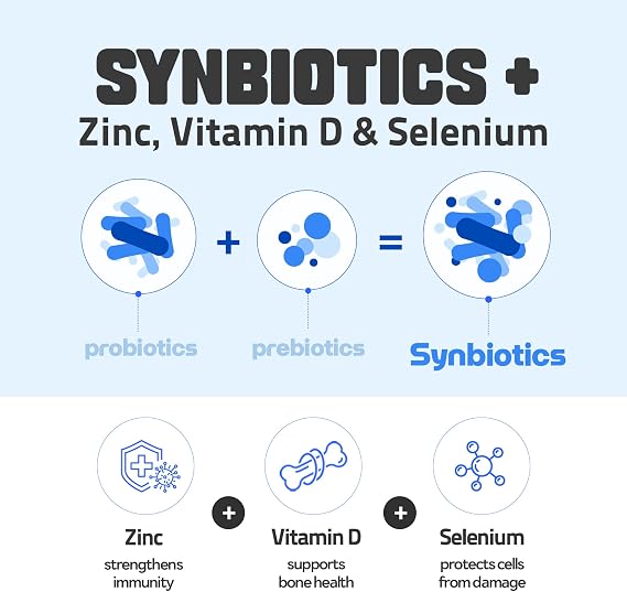 Doctor Developed Premium Impact Probiotics | 13 Probiotic Strains | 1 Billion CFU | for All Ages and Genders | Essential Vitamins | Digestive & Gut Health | Blueberry Yogurt Flavor | 30 Count