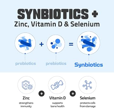 Doctor Developed Premium Impact Probiotics | 13 Probiotic Strains | 1 Billion CFU | for All Ages and Genders | Essential Vitamins | Digestive & Gut Health | Blueberry Yogurt Flavor | 30 Count