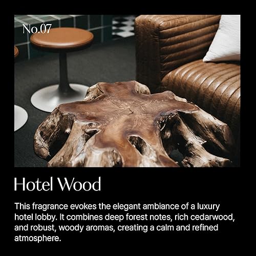 Miniatura 8 de Hetras Textile Perfume  Madera de hotel  Lujoso aroma a bosque  Spray de liberación de arrugas de fragancia sutil de larga duración  Ambientador de