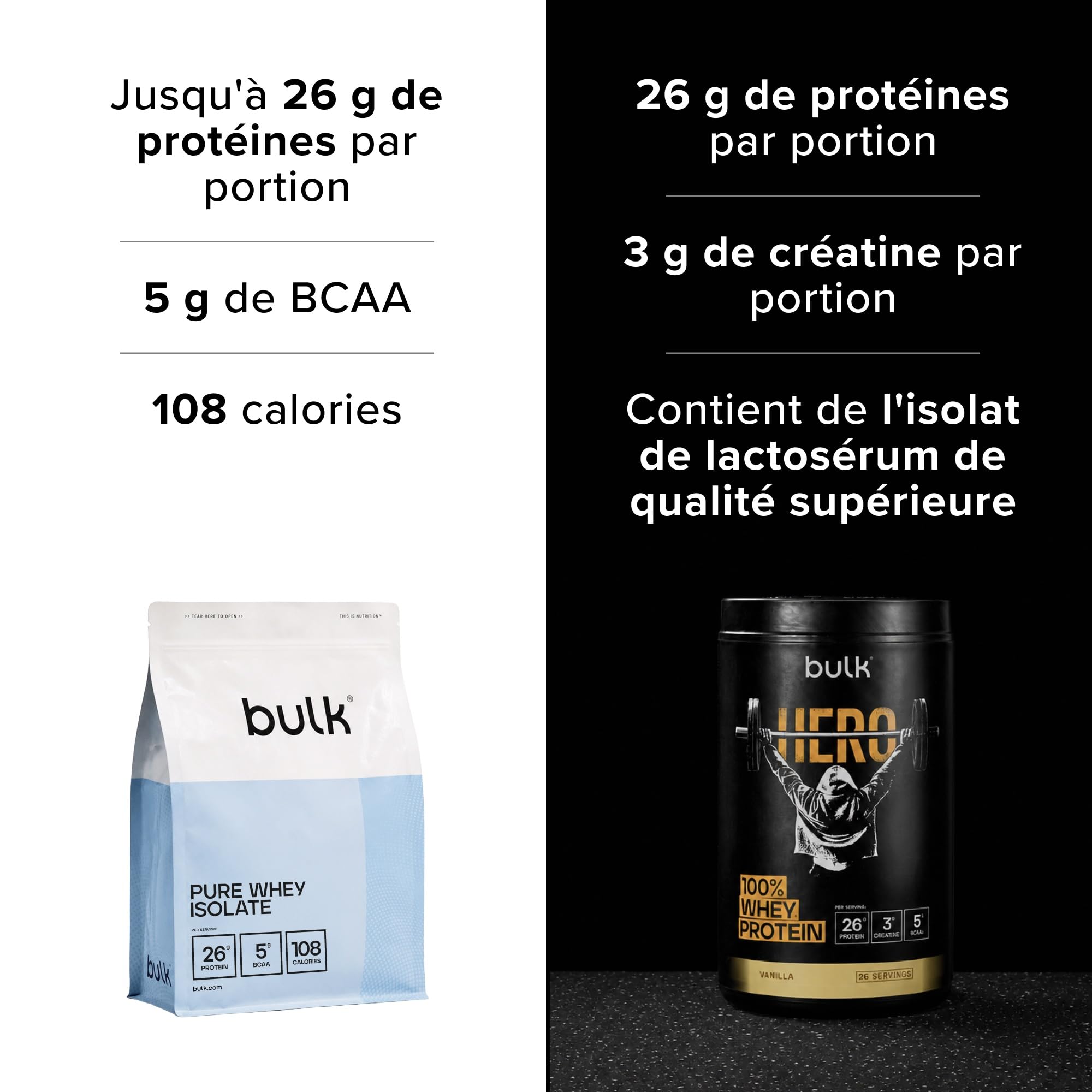 Bulk Pure Whey Isolate, Fraise, 4kg | 24 à 26g de Protéines, 100% Isolat de Whey, Faible en Sucres et Lipides, Mélange Facile, Contribue au Maintien Musculaire