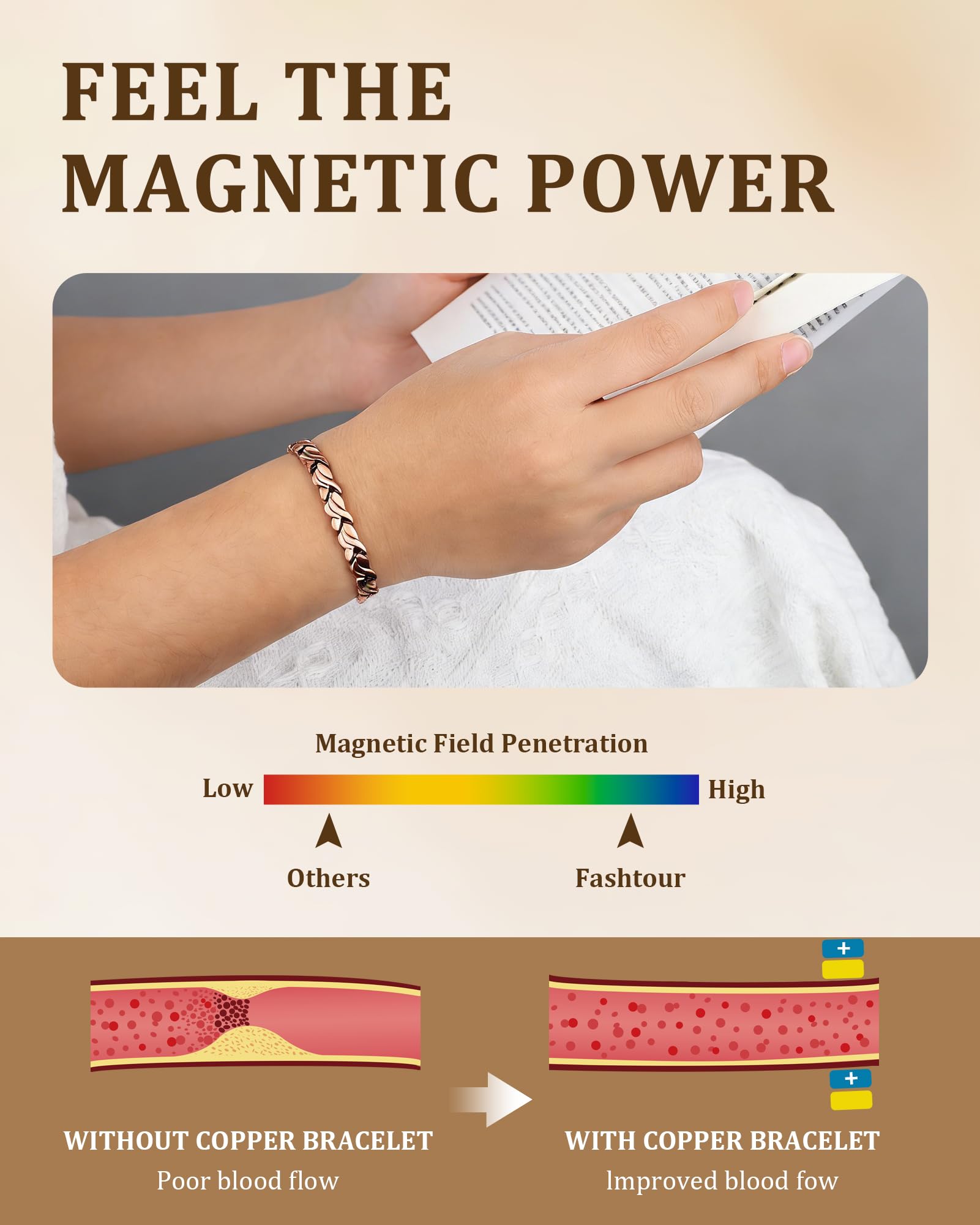 Juego de pulsera y anillo magnético de cobre puro al 99,99 % para mujer, diseño de alambre de corazón, joyería ajustable con imanes de 3800 Gauss, elegante caja de regalo