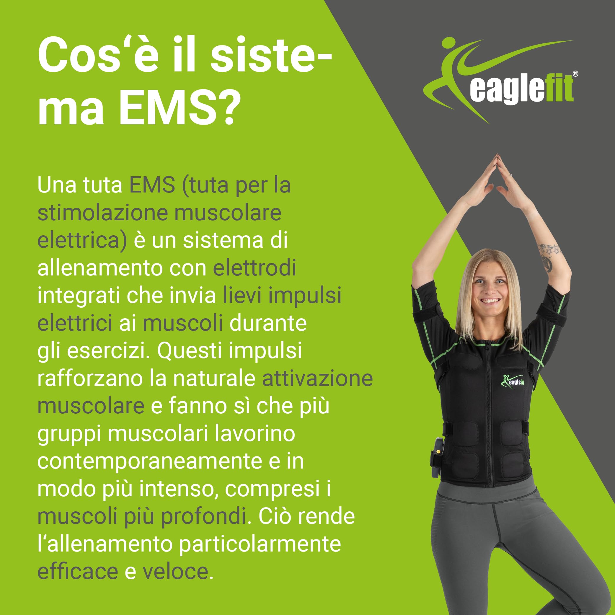 eaglefit Gilet EMS Sistema Completo con 18 Elettrodi – Allenamento Parte Superiore a Casa – Trainer Addominali e Schiena, Sviluppo Muscolare, Elettrostimolazione per Donna e Uomo con App e Centralina