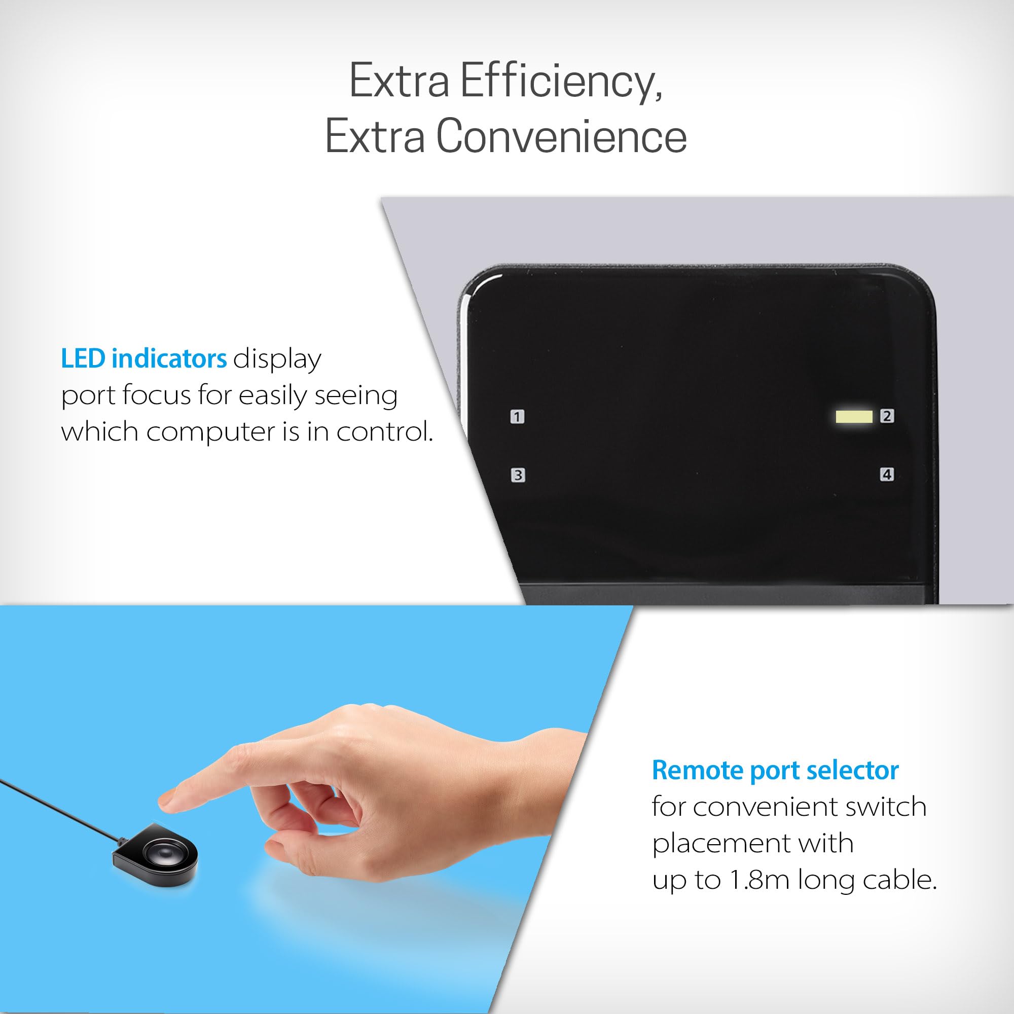 DRP-US434 Dispositivo di condivisione periferica USB 3.0 a 4 porte