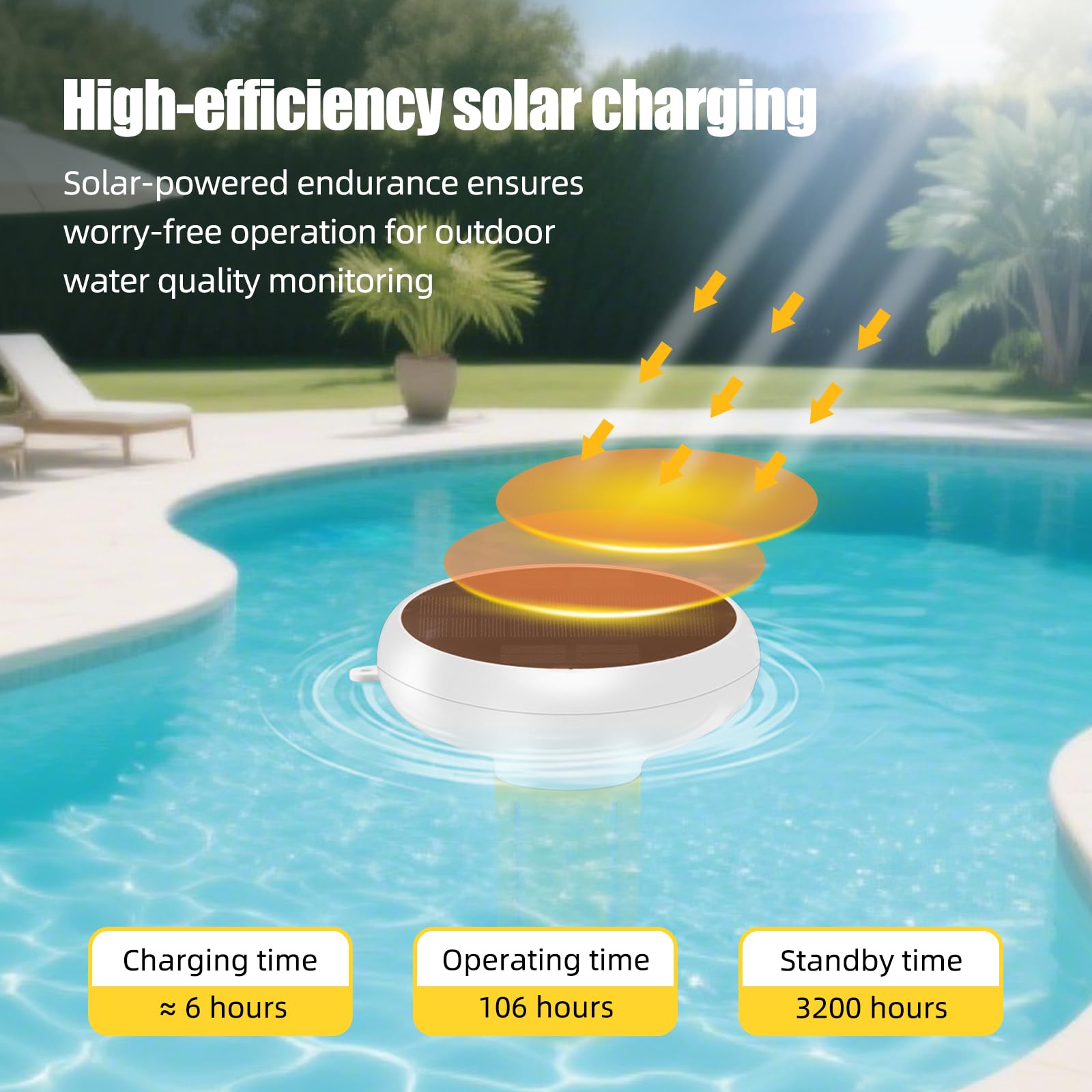 Für Smart Pool Wasserqualitätsmonitor, 7-in-1 für tuya WiFi Tester für pH-Salinität ORP CL-Temperatur, Echtzeit-App-Steuerung für Salzwasserpools