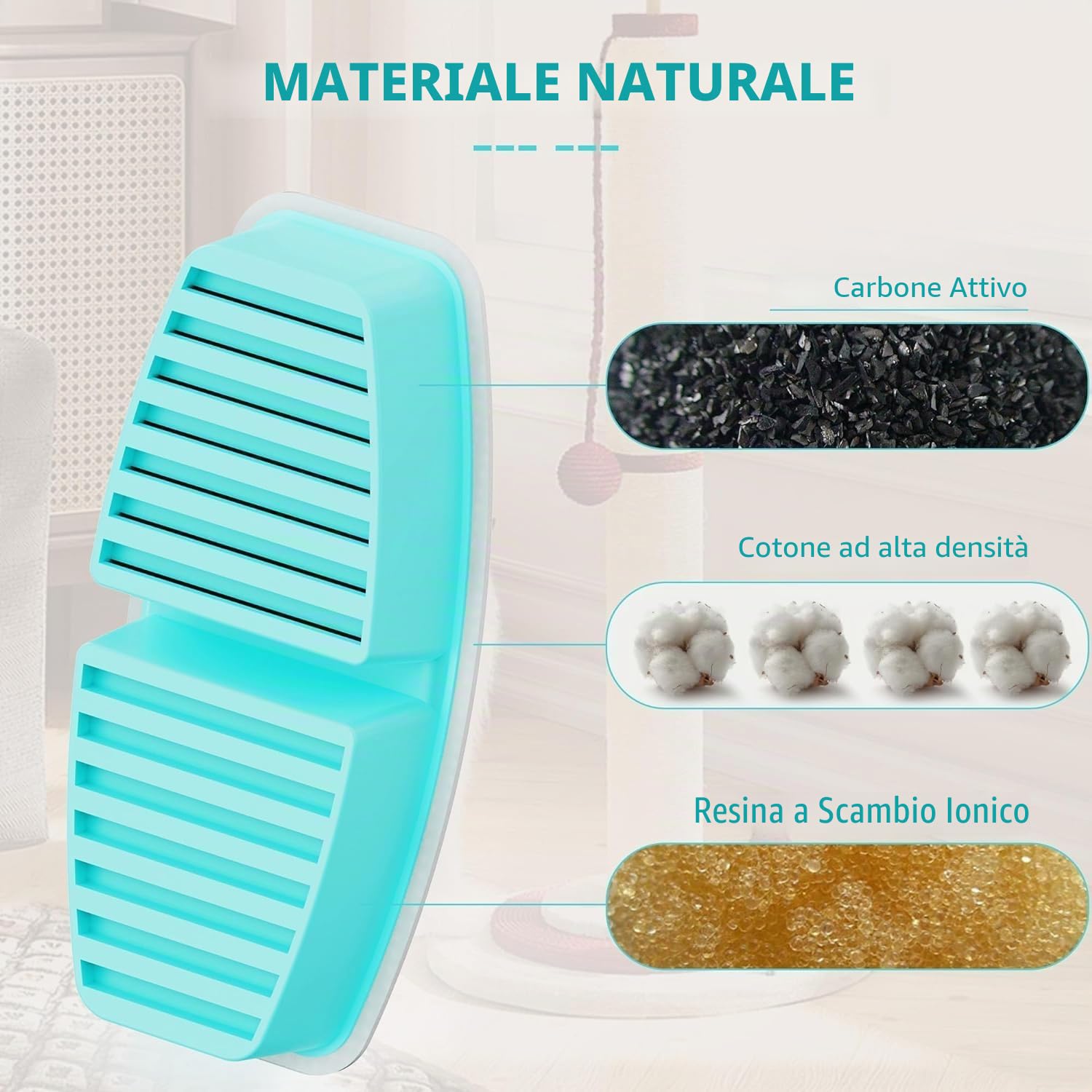 POOEKEN 12 confezioni (6 filtri + 6 spugne) per la fontana dell'acqua per gatti a batteria B3, filtri di ricambio per fontana per gatti con filtro a carbone attivo, fibra ultra-fine