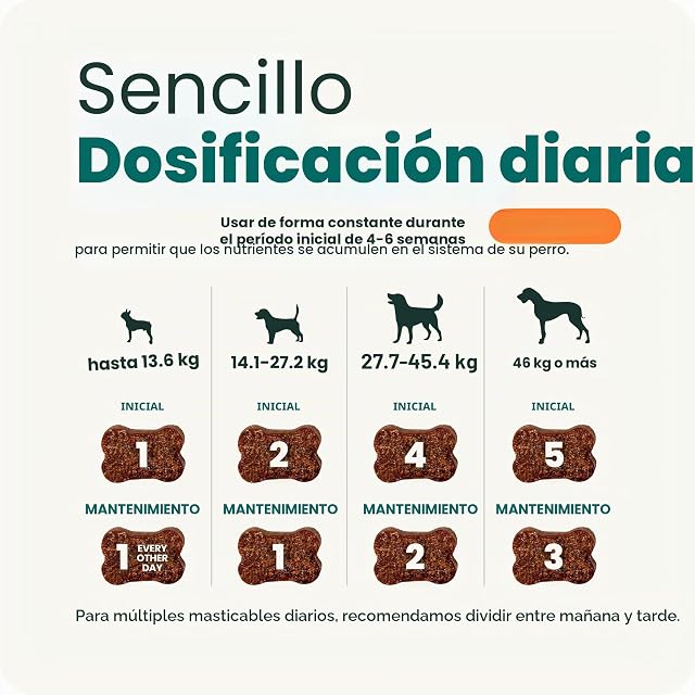Foto 6 de 8 de VetriScience - Masticables saludables Extra Fuertes para Cadera y articulaciones, glucosamina GlycoFlex…