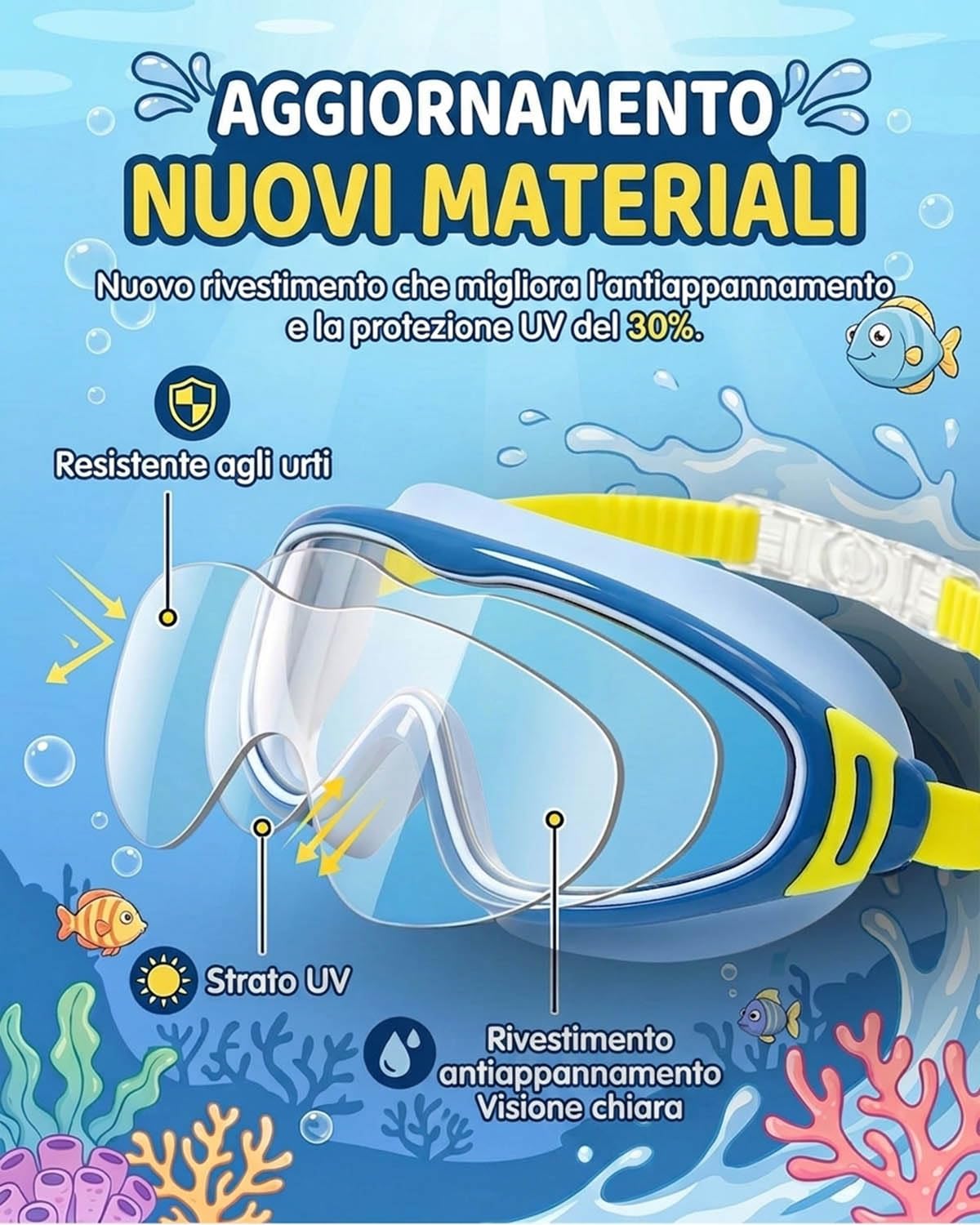 Occhialini Nuoto Bambini, Lenti Grandi, Anti-UV, Antiappannamento, Impermeabili, Vestibilità Comoda, Cinturino Regolabile, Visione Panoramica, Ideale come Regalo per 3-15 Anni