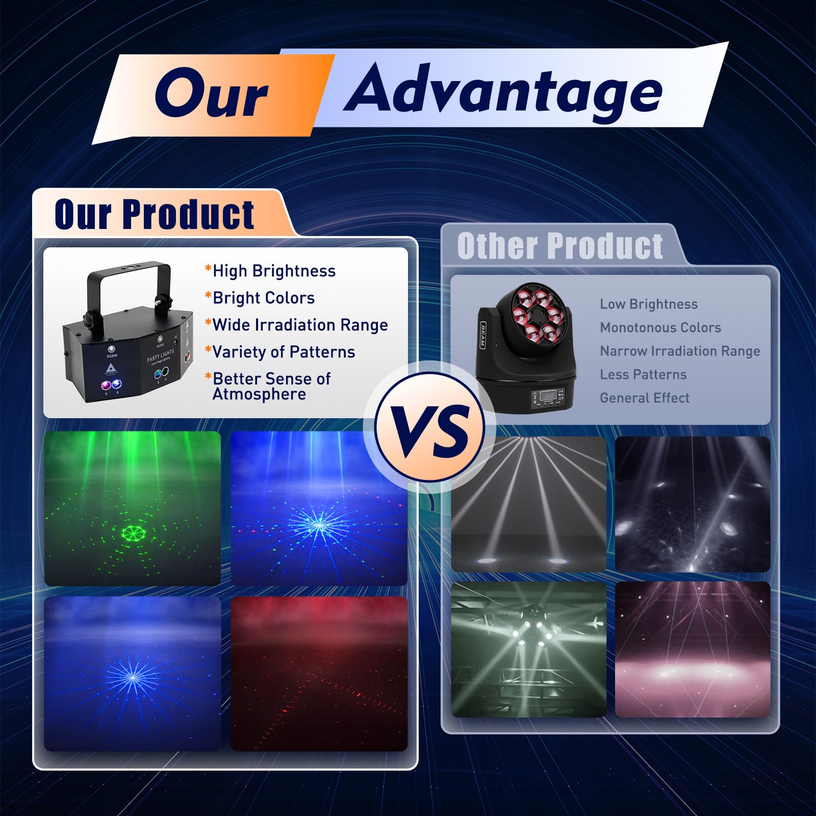 9 Augen Laser Laserlicht BüHnenbeleuchtung Effektstrahler Dj Licht Dmx Licht Disco Licht Party Lichter Lichtorgel Party Leuchte Mit Fernbedienung Kann In Djs Bands Bars Kneipen Clubs