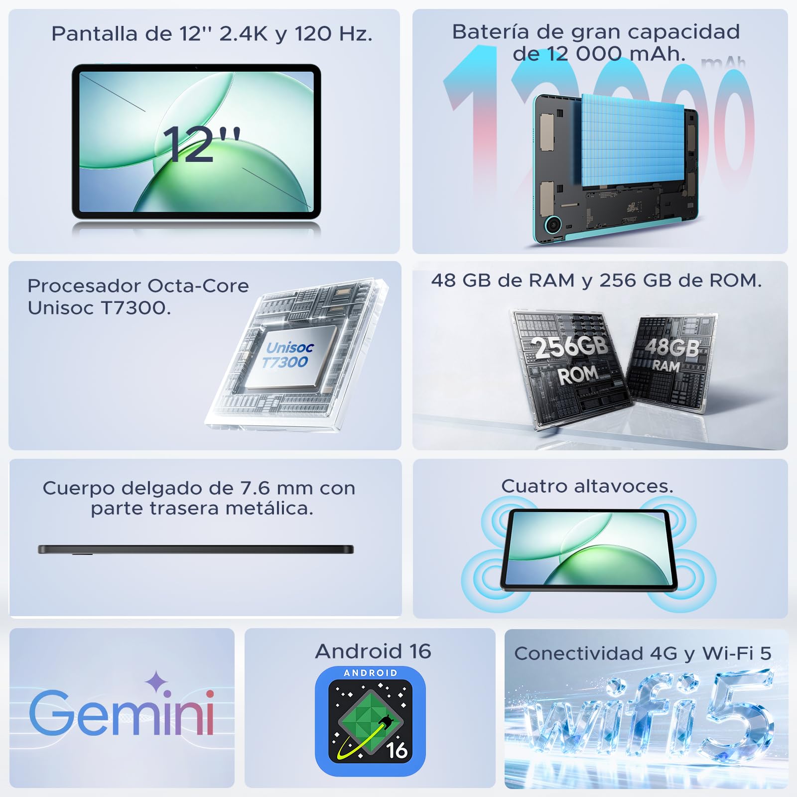 P12 Pro Tablet 12 Pulgadas, Tableta Android 16, 48GB RAM+256GB ROM/2TB TF, T7300 Octa-core, 2.4K 120Hz, 12000mAh/18W, 13MP+8MP, 5G WiFi, 4G LTE, Gemini AI, Face ID, Tablets con Teclado y Lapiz, Azul
