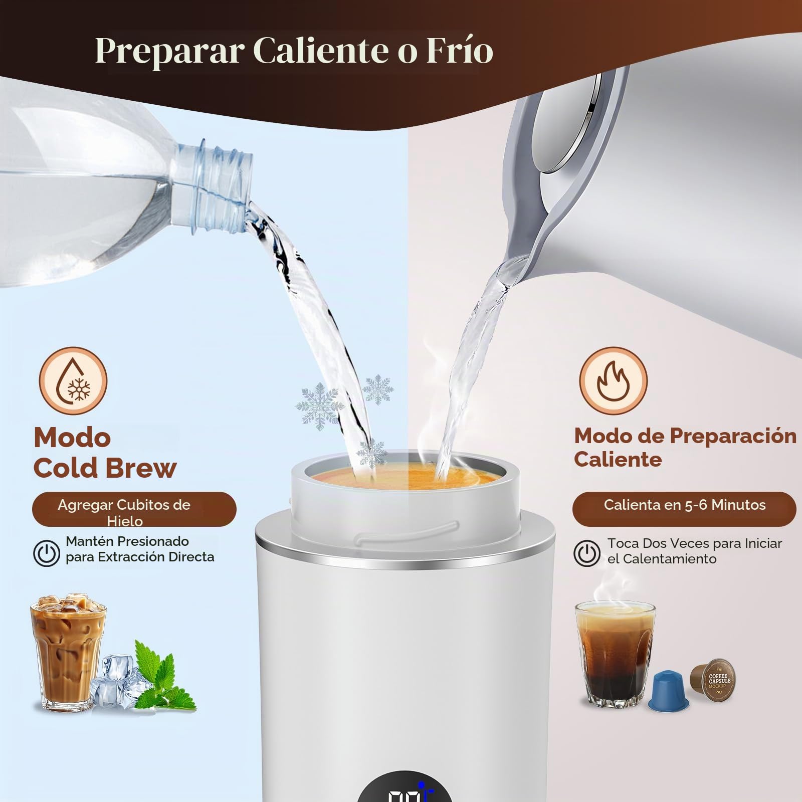 Máquina de Café Portátil, 3 en 1 Cafetera Espresso de Batería, Compatible con Cápsulas y Café Molido, Regalos para Autocaravana y Camping (Blanco)