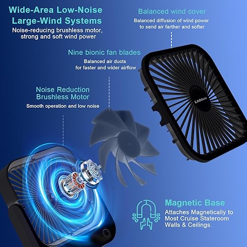 Miniatura 5 de Ventilador aprobado para cruceros 2025, se cuelga magnéticamente de techos y paredes de camarote recargable por USB, lista de embalaje de carnaval
