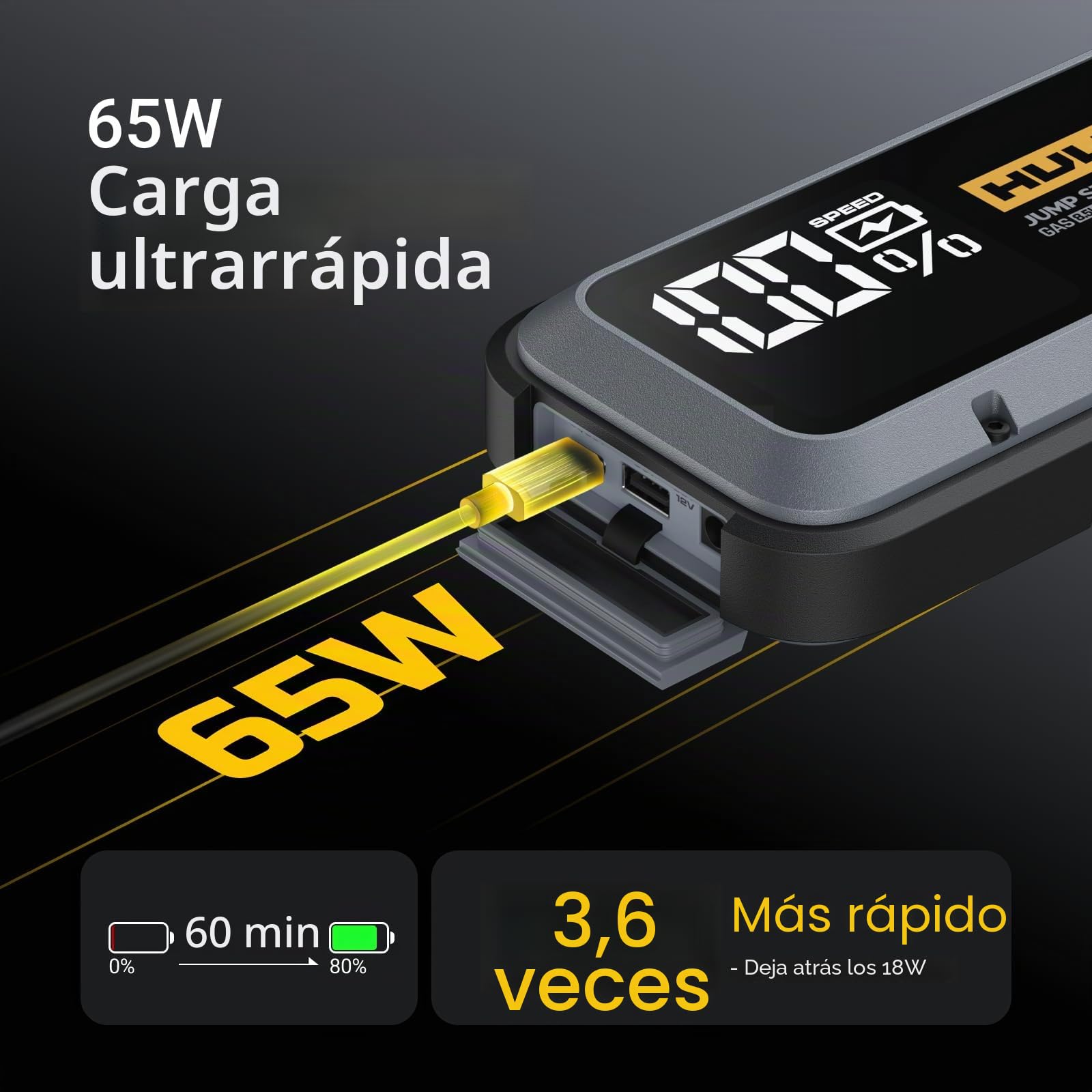 HULKMAN Alpha85 Arrancador de Coches 20000mAh 2000A Arrancador de Baterías de Coche (para 8,5L de Gasolina o 6,0L de Diésel) con Linterna LED de Emergencia Impermeable 65W Carga Rápida