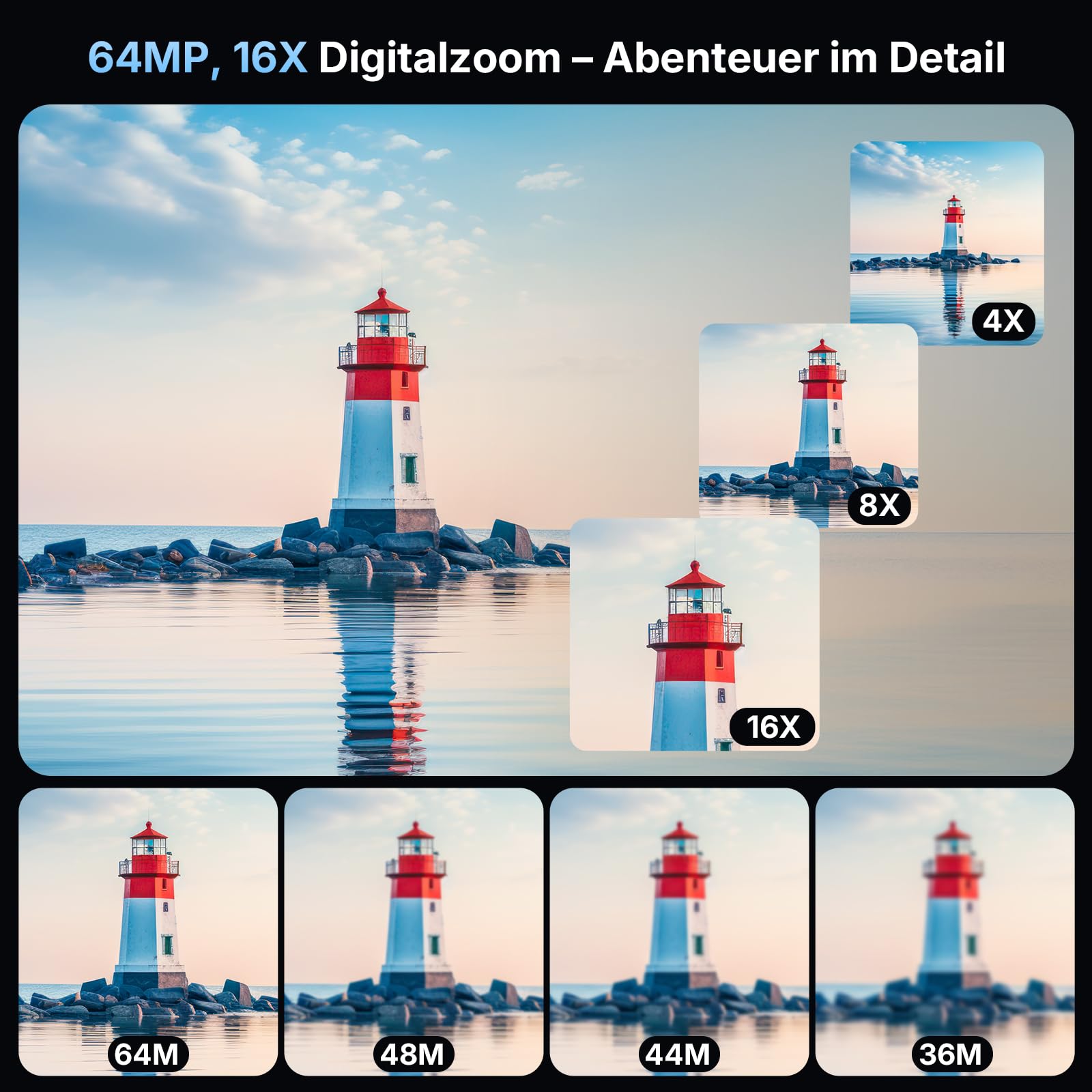 Digitalkamera Kamera Fotokamera 4K 64MP mit Autofokus, Dual-Objektiv, 2,8-Zoll Bildschirm, 16X Digitalzoom, Zwei Akkus, 32GB Karte für Jugendliche, Anfänger, Kinder