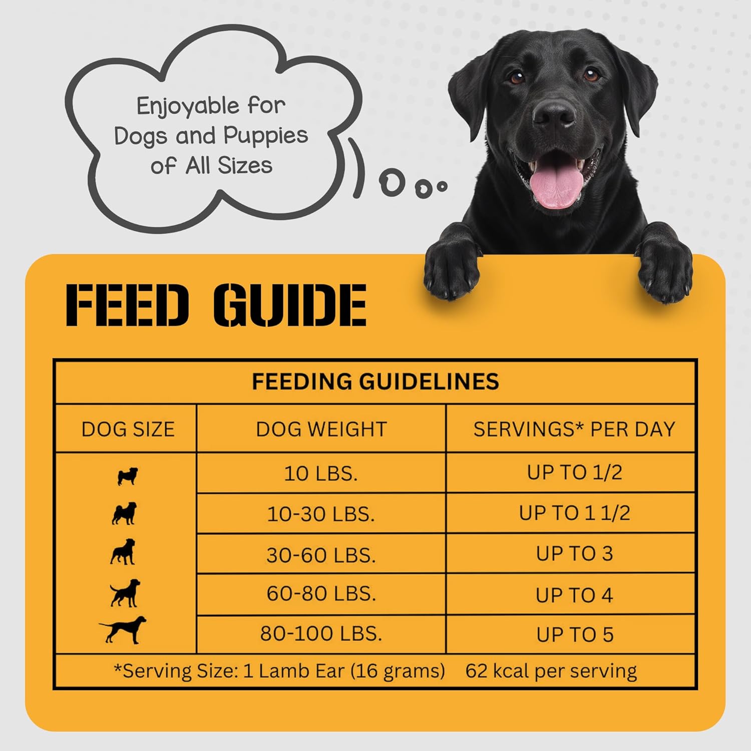 Dog Chits Lamb Ears for Dogs – 100% Natural Baked Lamb Ear Dog Treats – Grain-Free, High Protein, Lower Fat Training Chews – Dental Health & Joint Support – for Medium and Small Pups – 35 Pack