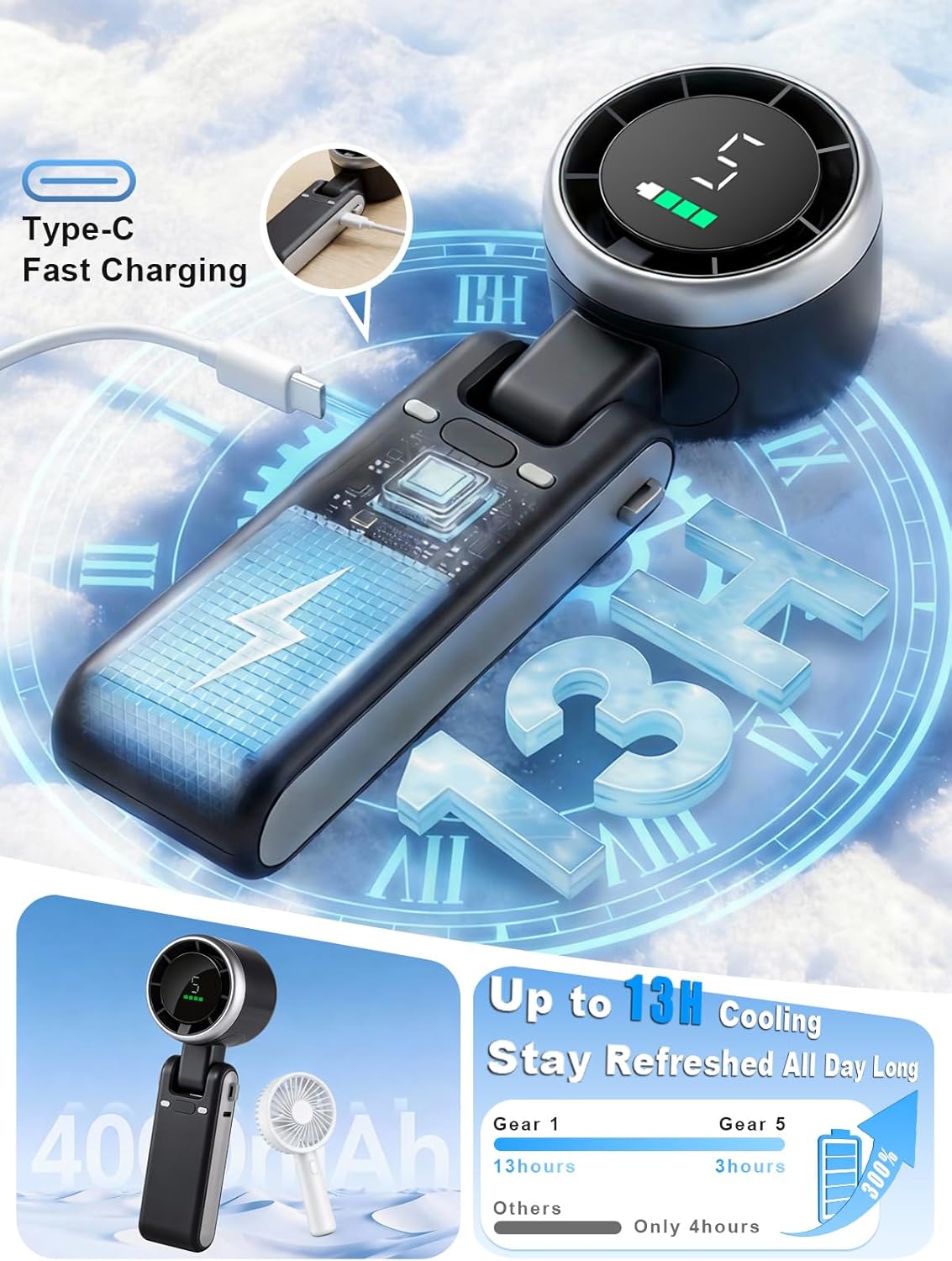Portable Handheld Turbo Fan 607S White & Mini Clip-On Fan for Hat 616 Black