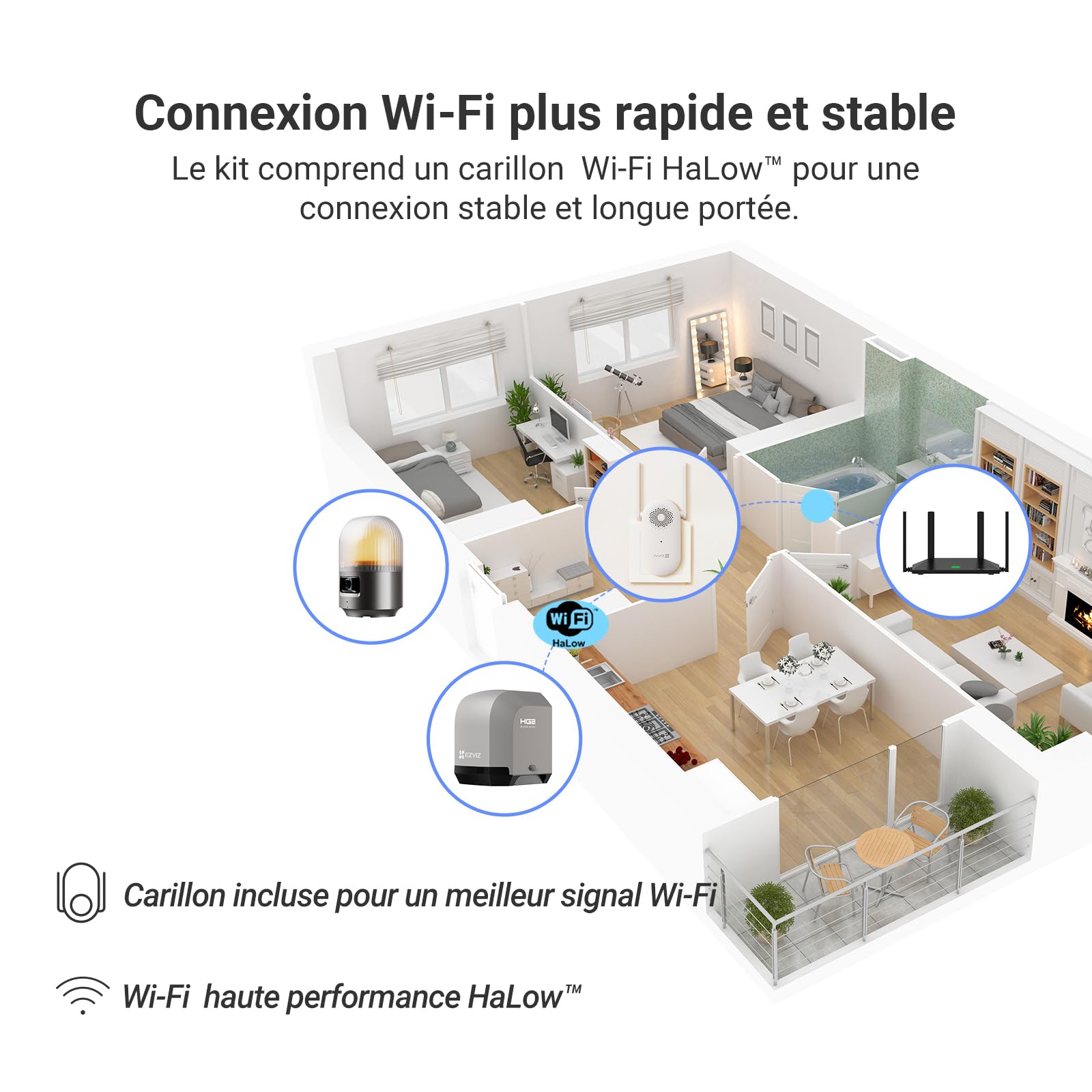 EZVIZ Moteur Portail Coulissant 600 kg,Ouvre Portail Auto HG2 600 Pro | Vantaux Max 8m, Caméra 2K d'Alarme,Détection d'Obstacles,Batterie de Secours,Télécommandes&Contrôle APP, Facile à Installer