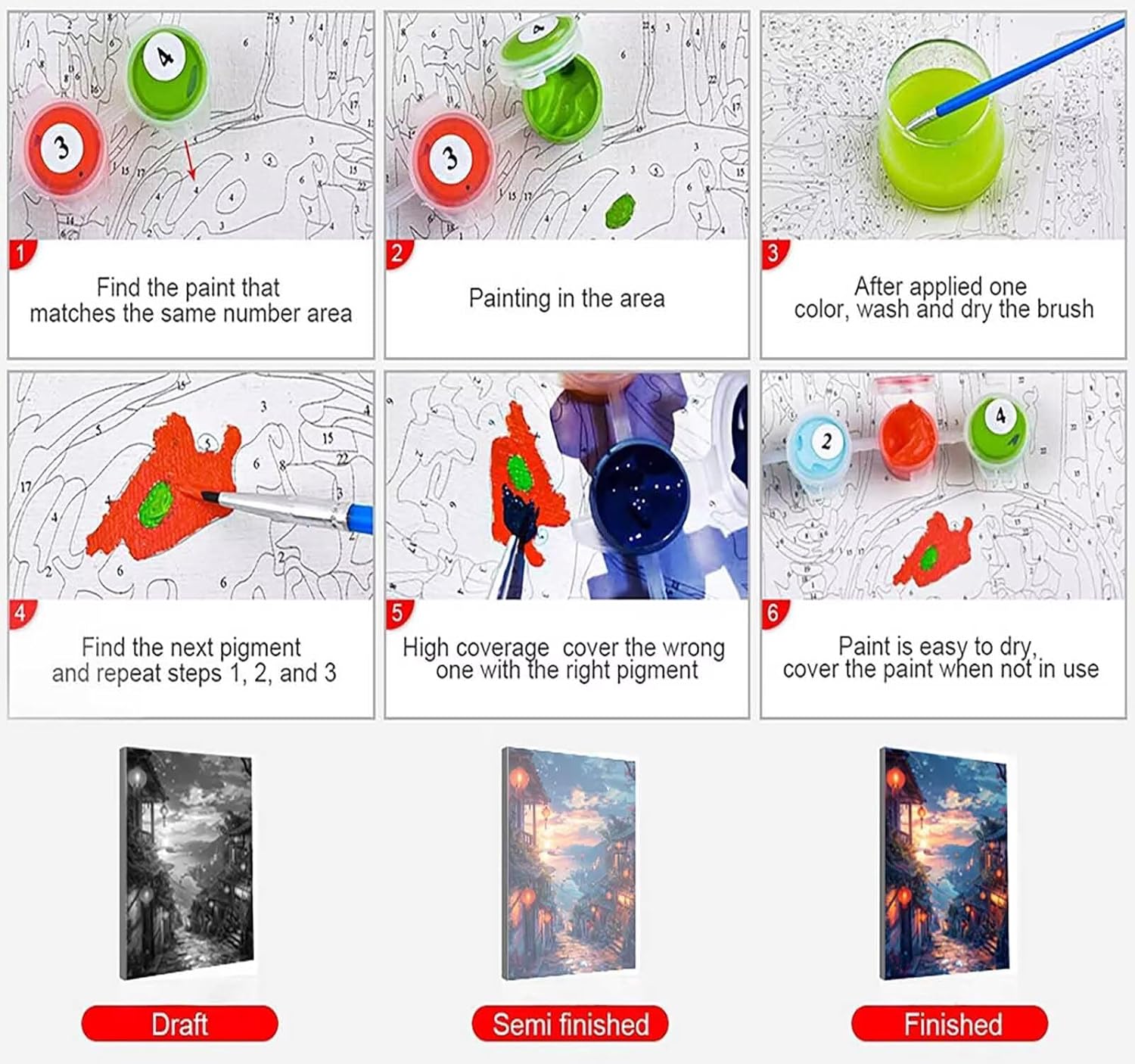 DIY 数字油絵 大人 フレーム付き 市 子供用 ナンバーペイント アクリルペイント キット - 風景 数字塗り絵 適用対象 インテ