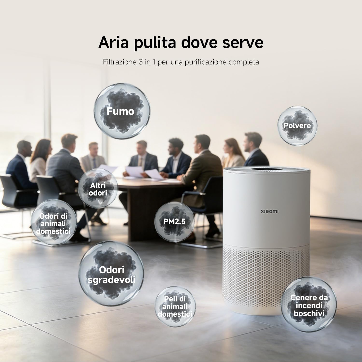 Xiaomi Smart Air Purifier 4 Compact per Camera da Letto e Casa,Filtro HEPA — immagine 11 di 16