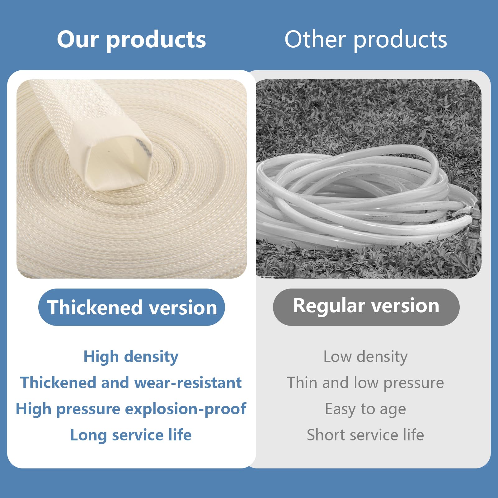 Tubo in Tessuto Piatto 38 MM (Ø 1 1/2") 20 M- Tubo Ad Alta Pressione per Pompe Sommerse Pompe per Acque Luride e Irrigazione Resistente ai Raggi UV Flessibile e Durevole