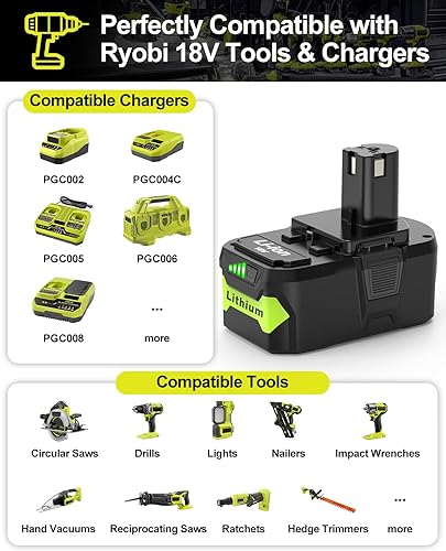 Miniatura 2 de Batería de repuesto de 5500 mAh para batería Ryobi de 18 V, compatible con batería Ryobi P102 P103 P104 P105 P106 P107 P109 P122 y herramientas