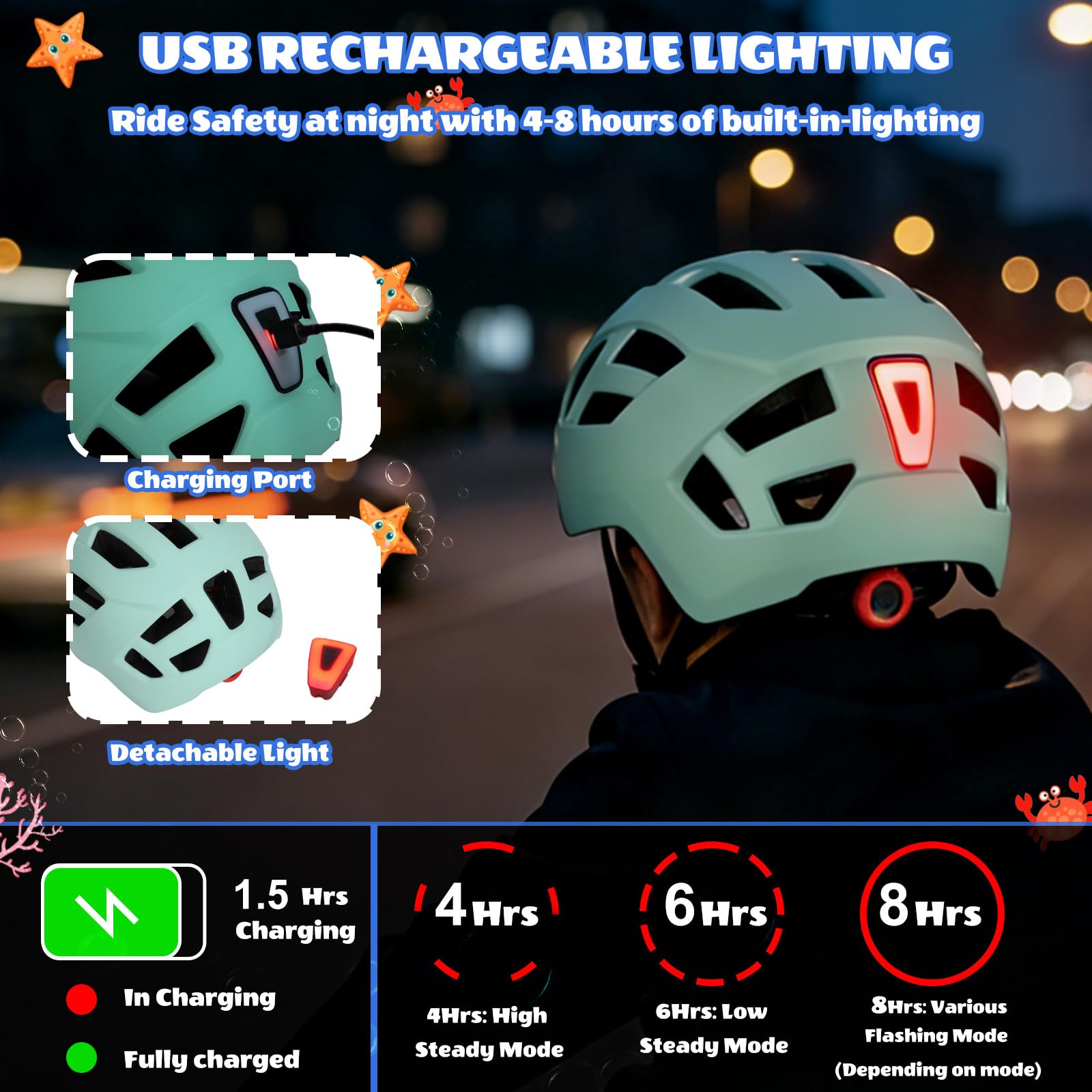 LIRENGUI Kinderfahrradhelm mit licht für Jungen Mädchen Jugendliche, Wiederaufladbares Sicherheits Rücklicht, Verstellbarer Leichtem Fahrradhelme für Multi-Sportarten - 4