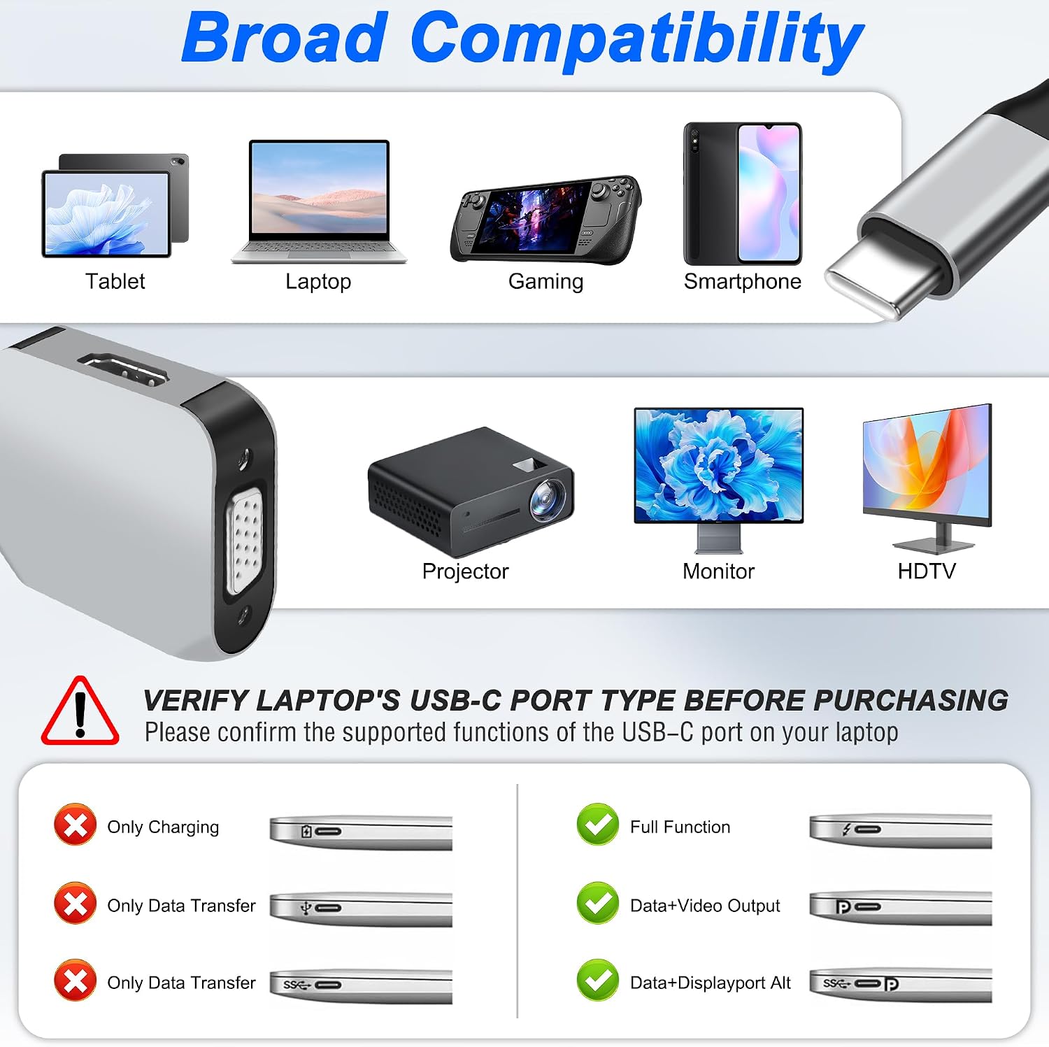MEIRIYFA USB C to HDMI VGA Adapter Hub 2 in 1 USB C Hub with 4K HDMI