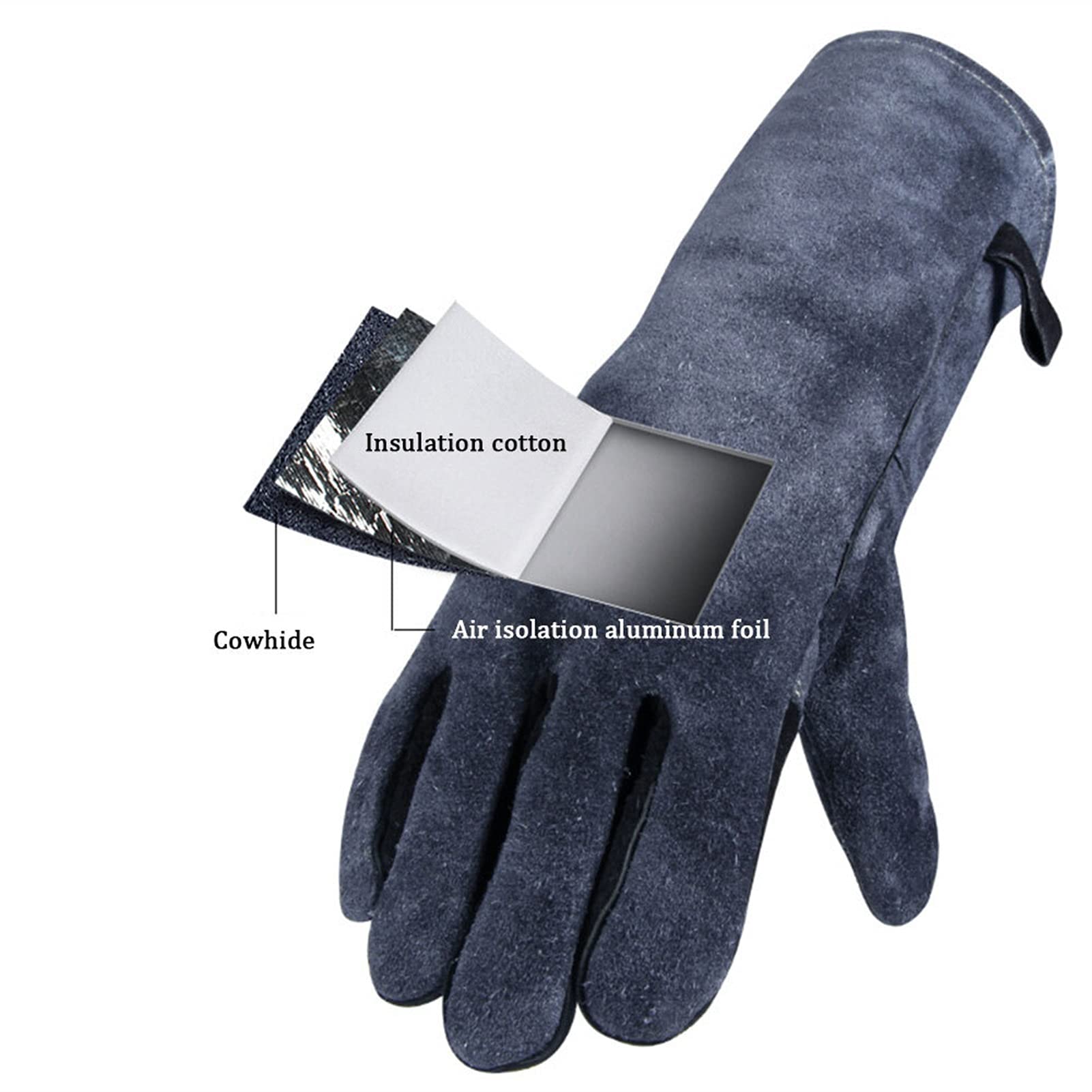Guanti da lavoro in pelle for saldatura, protettivi e di sicurezza, morbidi, for caminetto/stufa/barbecue, 1 paio di guanti lavorati a maglia