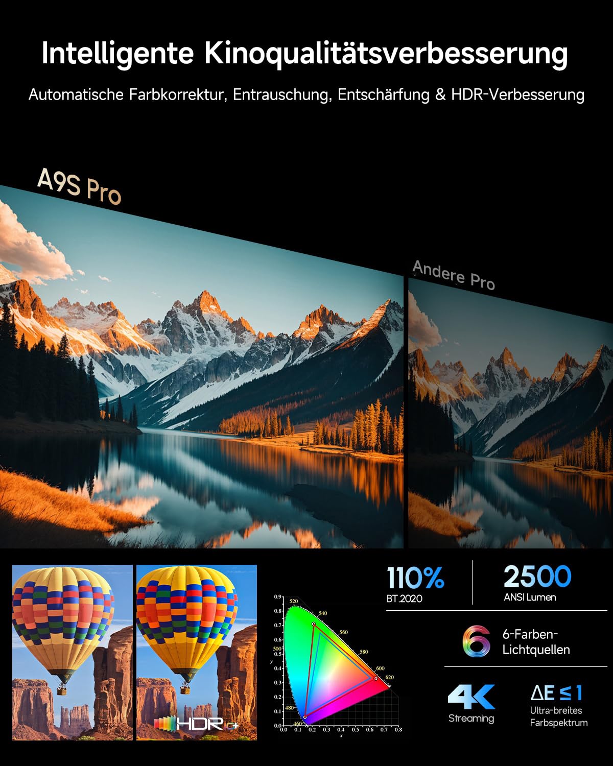 Projektor 4K Google TV, 2500 ANSI lumenów, światło dzienne, projektor kina domowego z WiFi Bluetooth HDMI ARC/CEC, 35 W x 2 Deep Bass, Dolby Audio, autofokus ToF i MEMC, idealny do salonu, gier, na