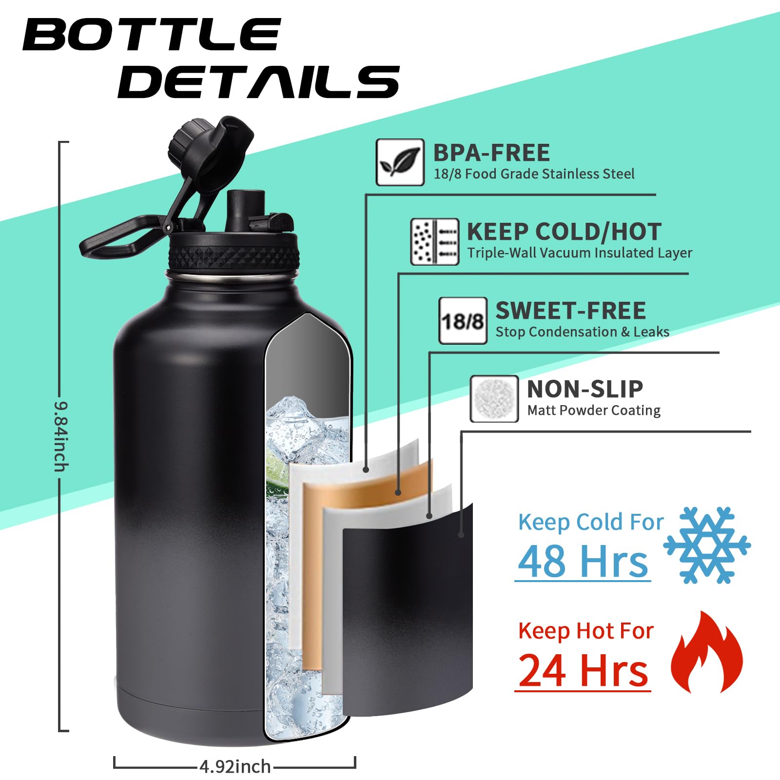 Botella De Agua Aislada De Medio Galón Con Popote, Jarra De