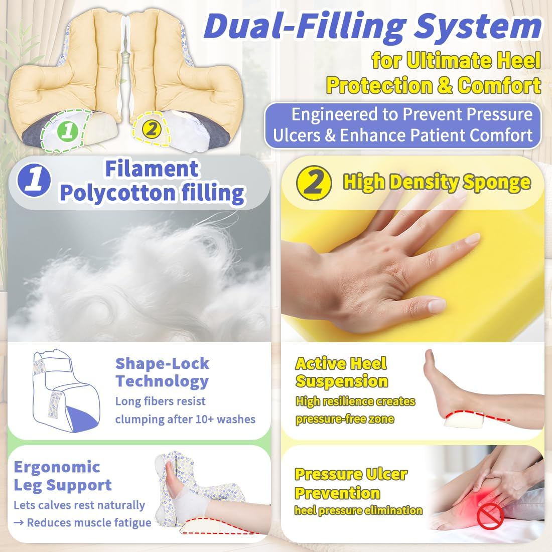 EZ Assistive Colorful Pattern Heel Protector Cushion Foot Pillow Remove Pressure and Bedsores,Heel Protectors for Pressure Sores for Heal Protection（2pcs）