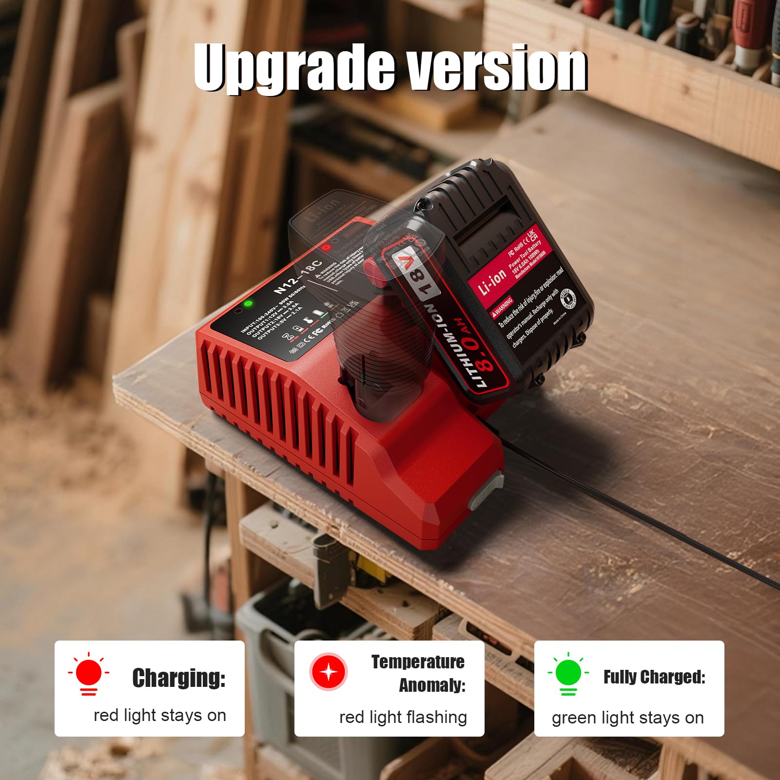 Confezione da 2 batterie da 18 V 8,0 Ah con caricatore di ricambio per batterie Milwaukee M-18 | Caricatore rapido ad alta capacità, 12 V e 18 V, compatibile con utensili elettrici Milwaukee 18 V