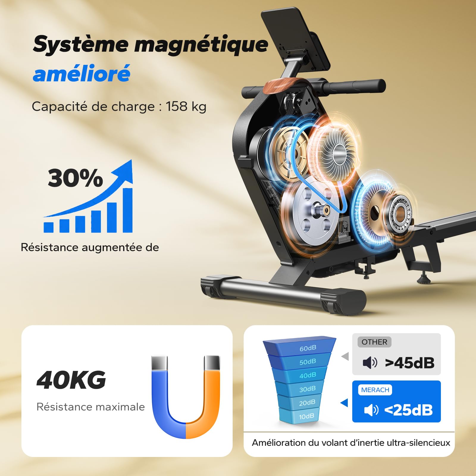 MERACH Rameur d'appartement, Rameur Magnétique Silencieux, Rails Améliorés et Allongés de 130 cm pour Une Plus Grande liberté de Mouvement, équipé d'une Application Exclusive
