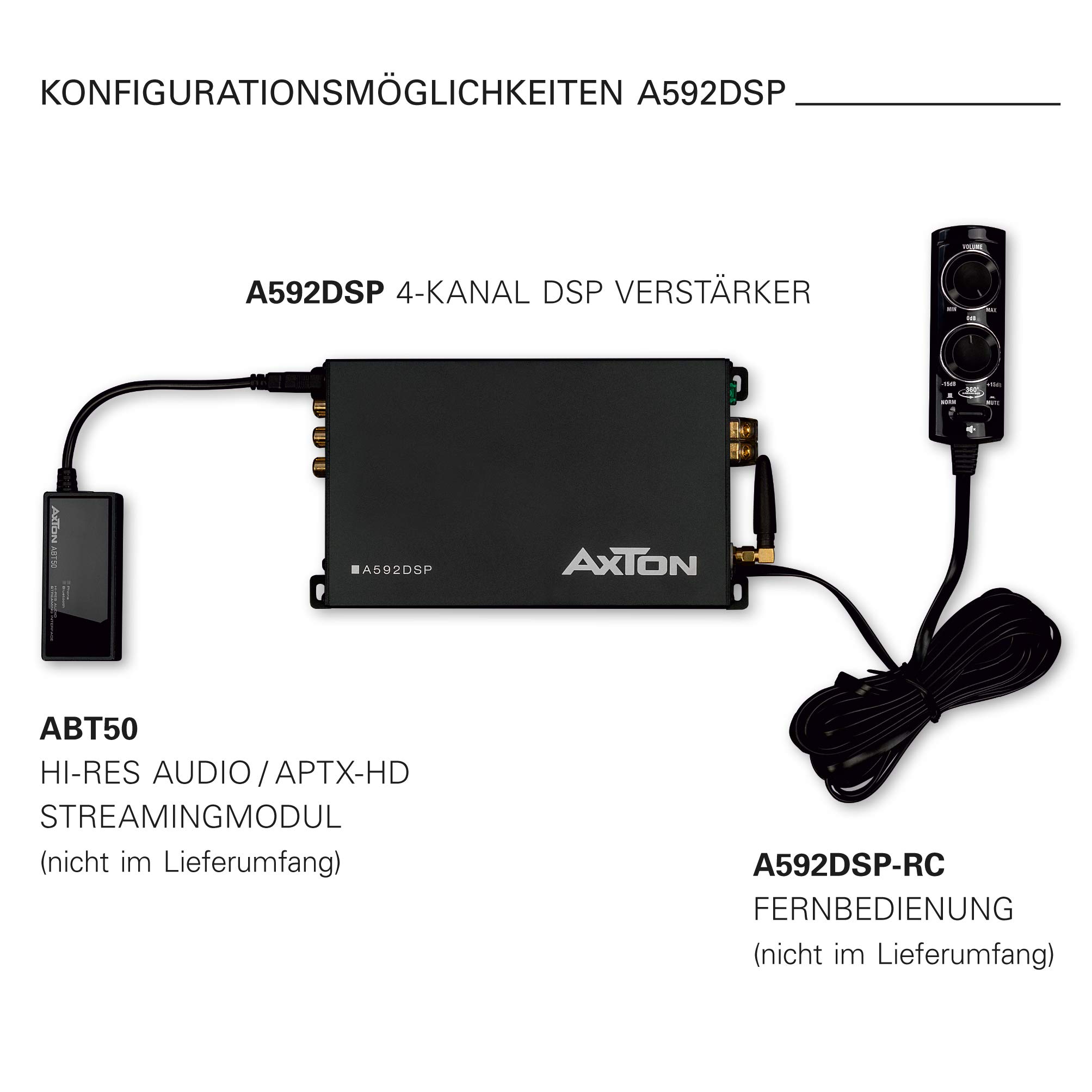 AXTON A592DSP: 4-Kanal Verstärker mit DSP, 4 x 150 Watt, Endstufe mit App-Steuerung, Bluetooth Audio Streaming, Hi-Res Audio optional