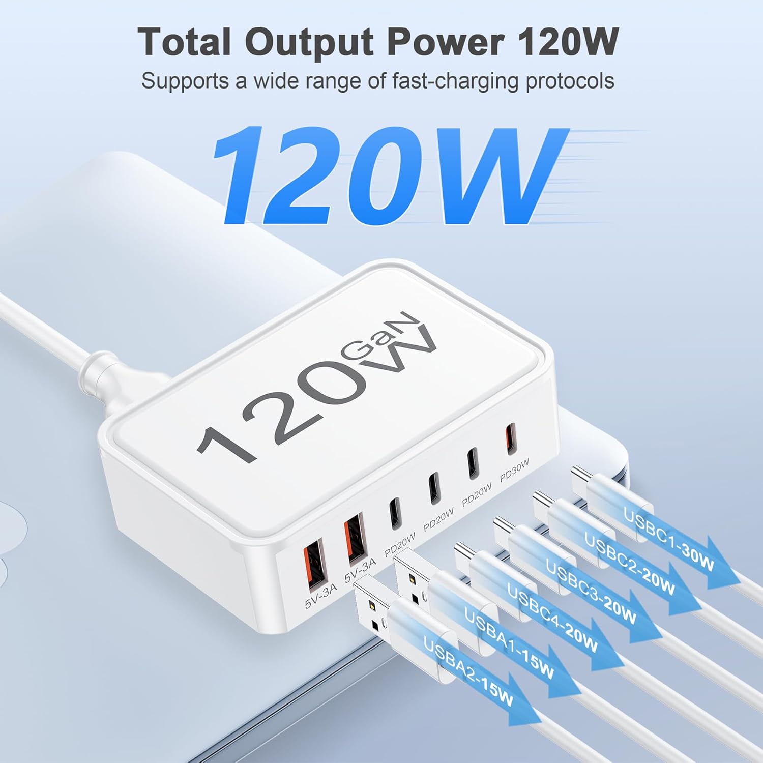120W USB C Charger Block, 6 Port USB Charging Station for Multiple Devices, PD 30W Type C Multi Port Fast Charging Hub for iPhone 17 16 15 14 Pro Max ipad Samsung Galaxy, for Travel Home Office, White - Image 5