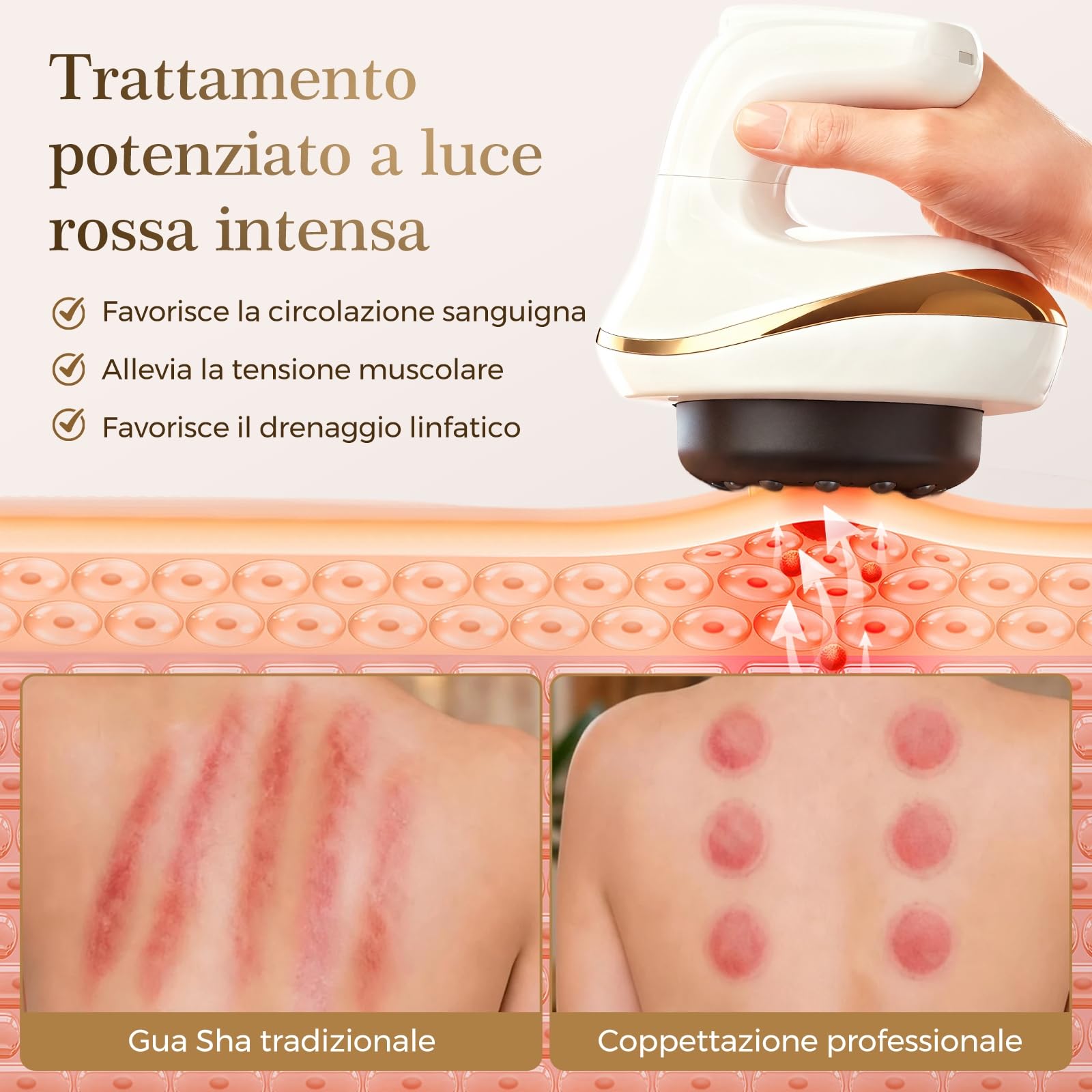 Massaggiatore Anticellulite Elettrico Contro Cellulite: Massaggiatore 4 in 1 Contro Cellulite Ricaricabile - Funzione di Calore Coppettatrice Sottovuoto e Gua Sha per Pancia, Vita, Braccia, ecc