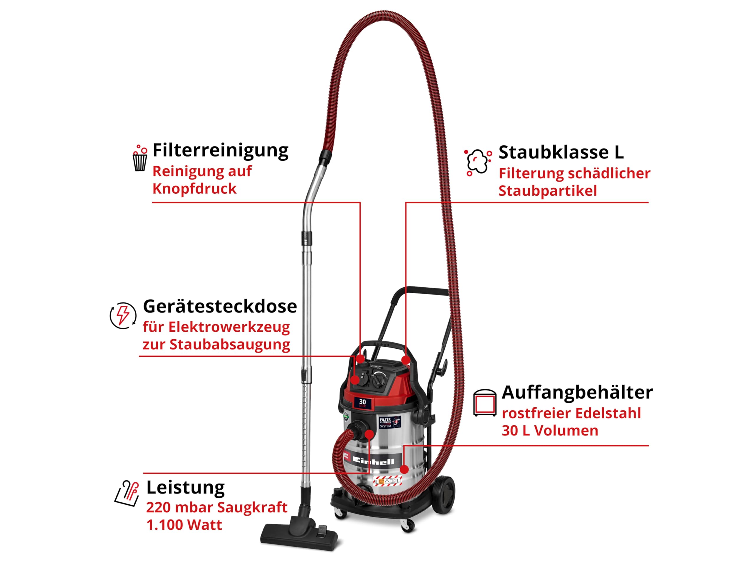 Einhell Te-VC 3080 SACL 2347440 odkurzacz do cieczy i ciał stałych