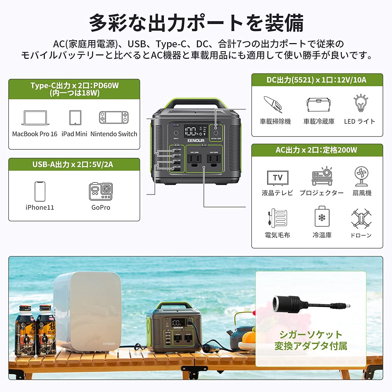 Amazon.co.jp: EENOUR ポータブル電源 P200 54000mAh/200Wh 小型