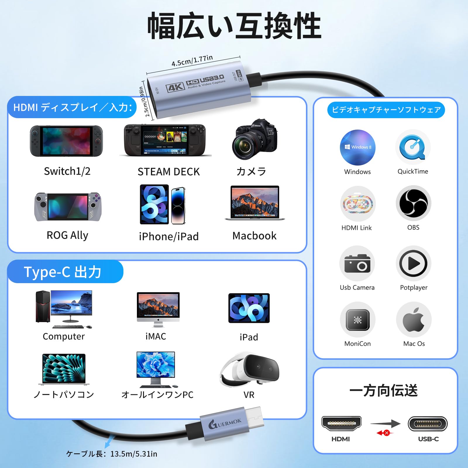Amazon.co.jp: Guermok HDMIキャプチャカード 4K@60FPS、2K@144FPS USB