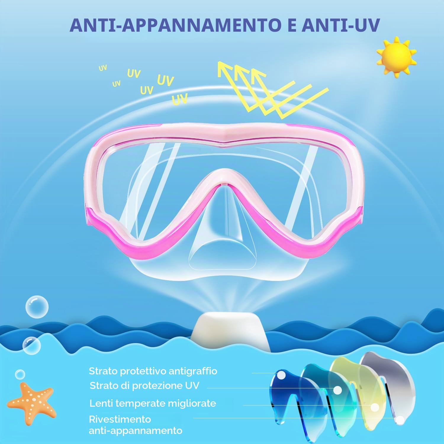 Occhialini Nuoto Bambini con Cinturino in Tessuto Morbido, MOMUSE Occhialini Piscina Bambino con Copertura per il Naso 3D, Maschera Snorkeling per Bambino Bambina 3-14 Anni