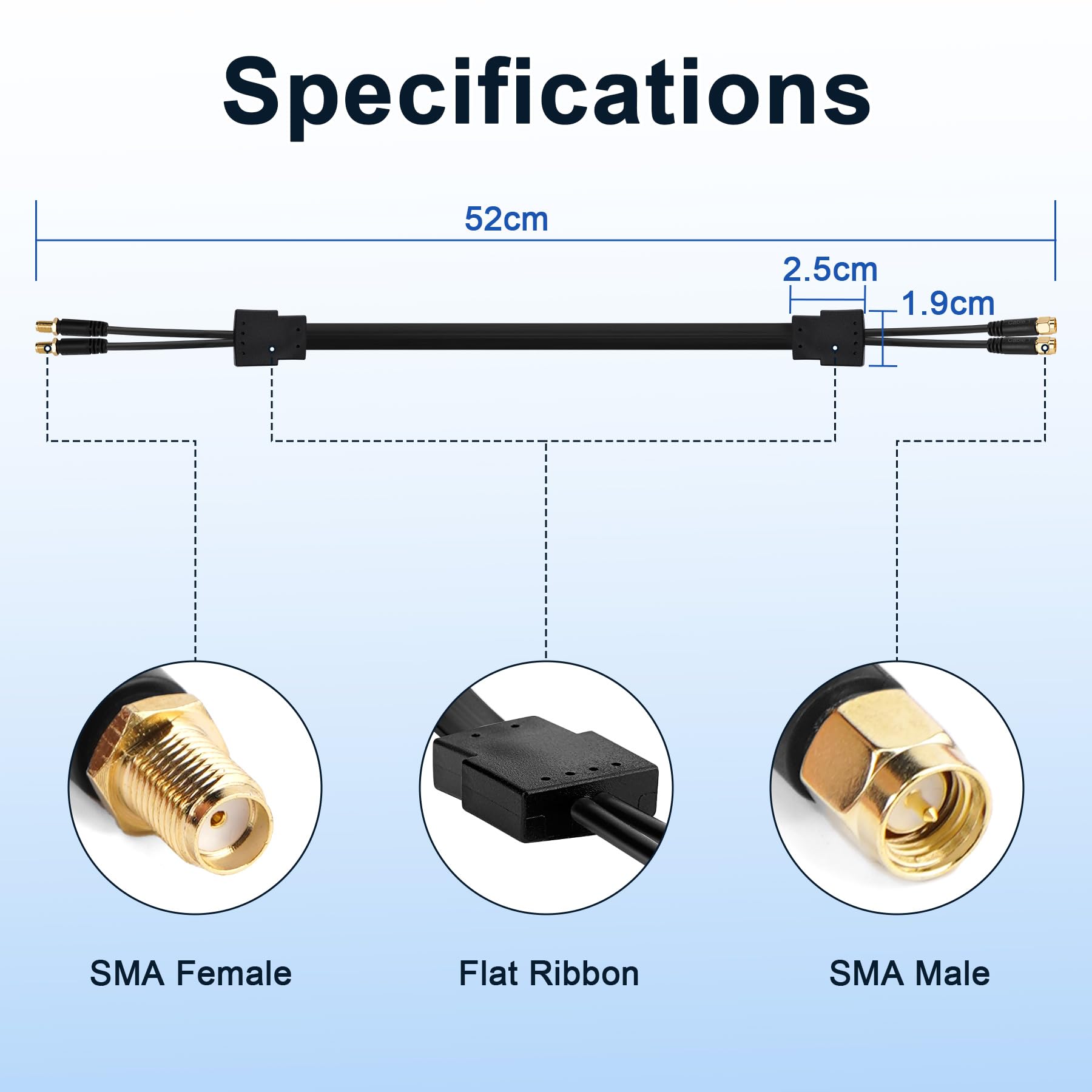 SMA przepust okienny płaski kabel do anten 5G/LTE | Bezstratny ultra-cienki kabel przejściowy 2-w-1 | Wtyczka SMA na gniazdo | Idealny do okien i drzwi, 50 cm