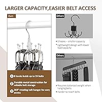 Vista 4 de ZEDODIER Percha para Cinturones, Paquete de 4 Soportes Giratorios para Cinturones Organizador de Accesorios de Armario, Capacidad Máxima
