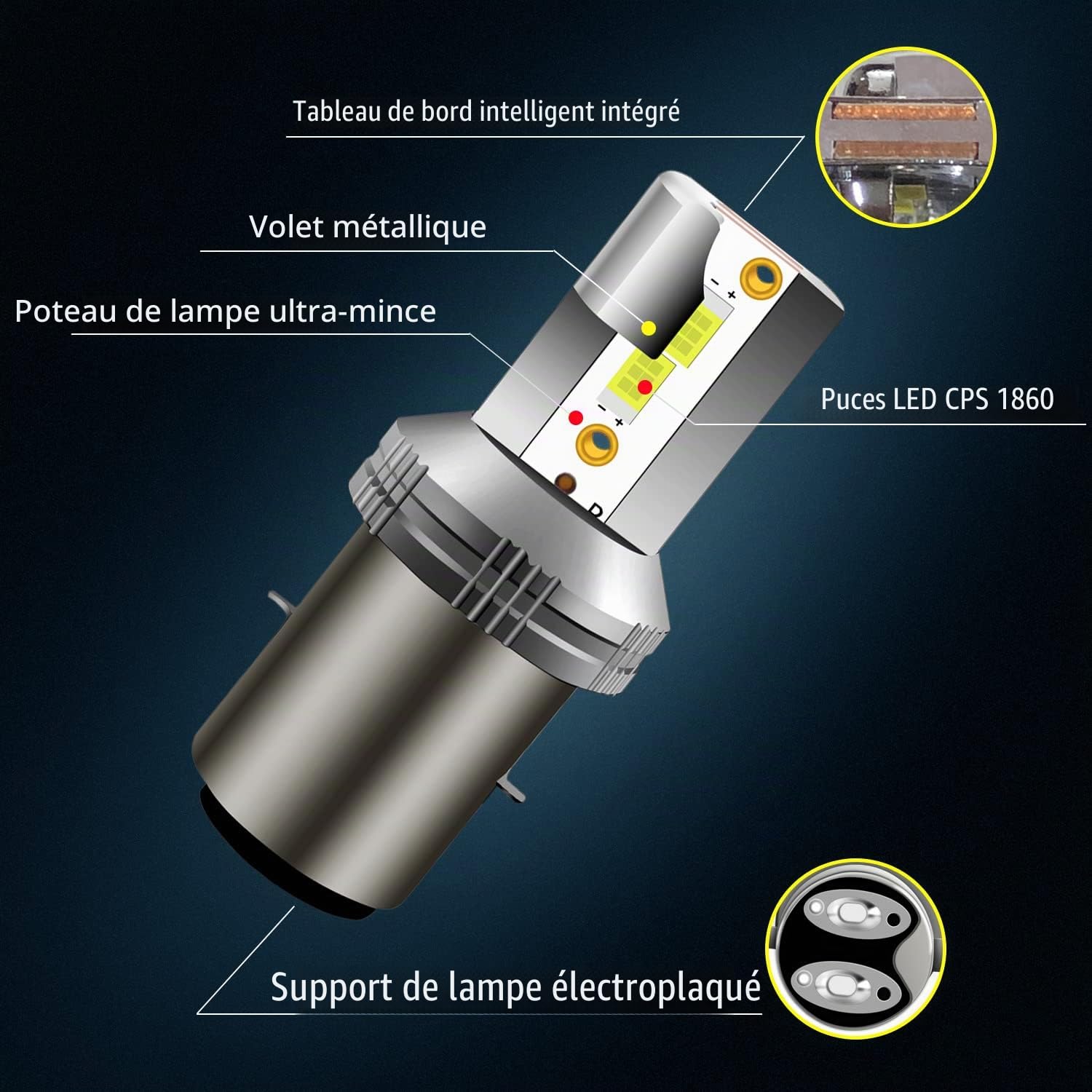 S2 Ba20d LED Phare, Ampoule de Phare de Moto à LED, DC12V/24V 20W Haut/Bas Faisceau Phare, +350% Super Lumineux 2500 Lumens 6500K Blanc pour Moto Scooter,Voitures Électriques, 2 Pcs