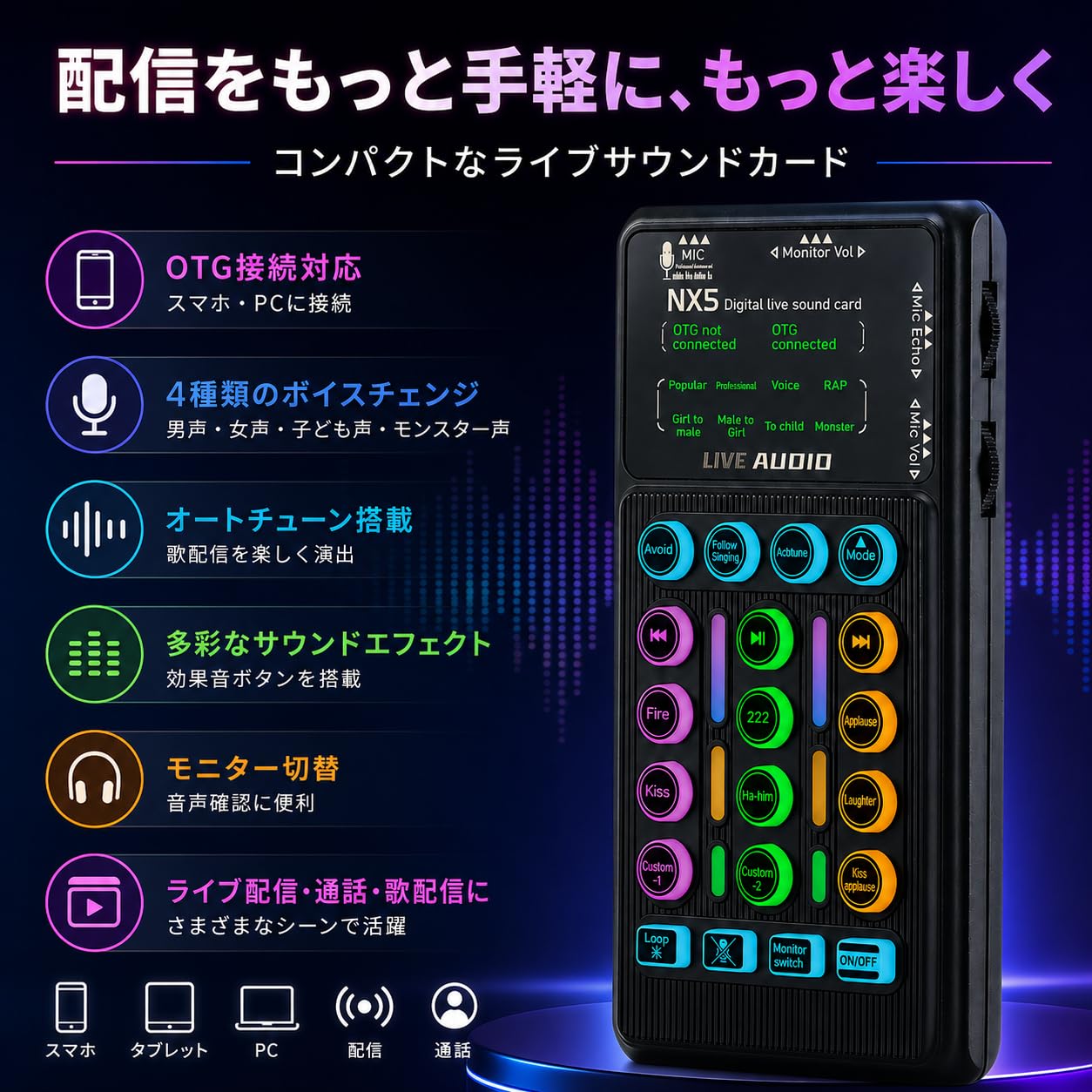 Amazon.co.jp: NX5 ライブサウンドカード 配信用ミキサー オーディオ