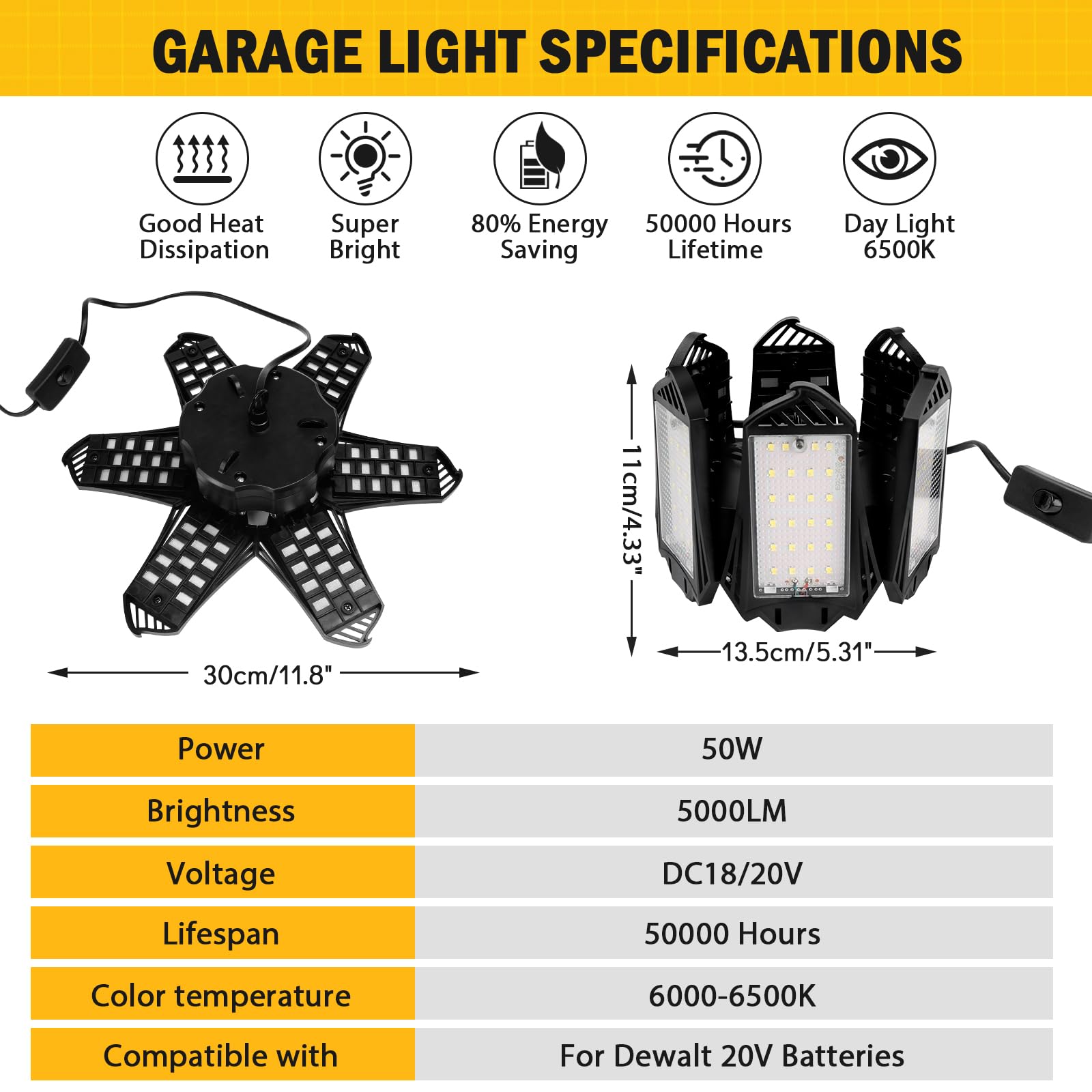 View 2