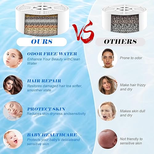 Miniatura 2 de Filtro de baño para bañera, filtro de agua para bañera, elimina cientos de contaminantes para una piel más suave y tersa, 2500 galones de