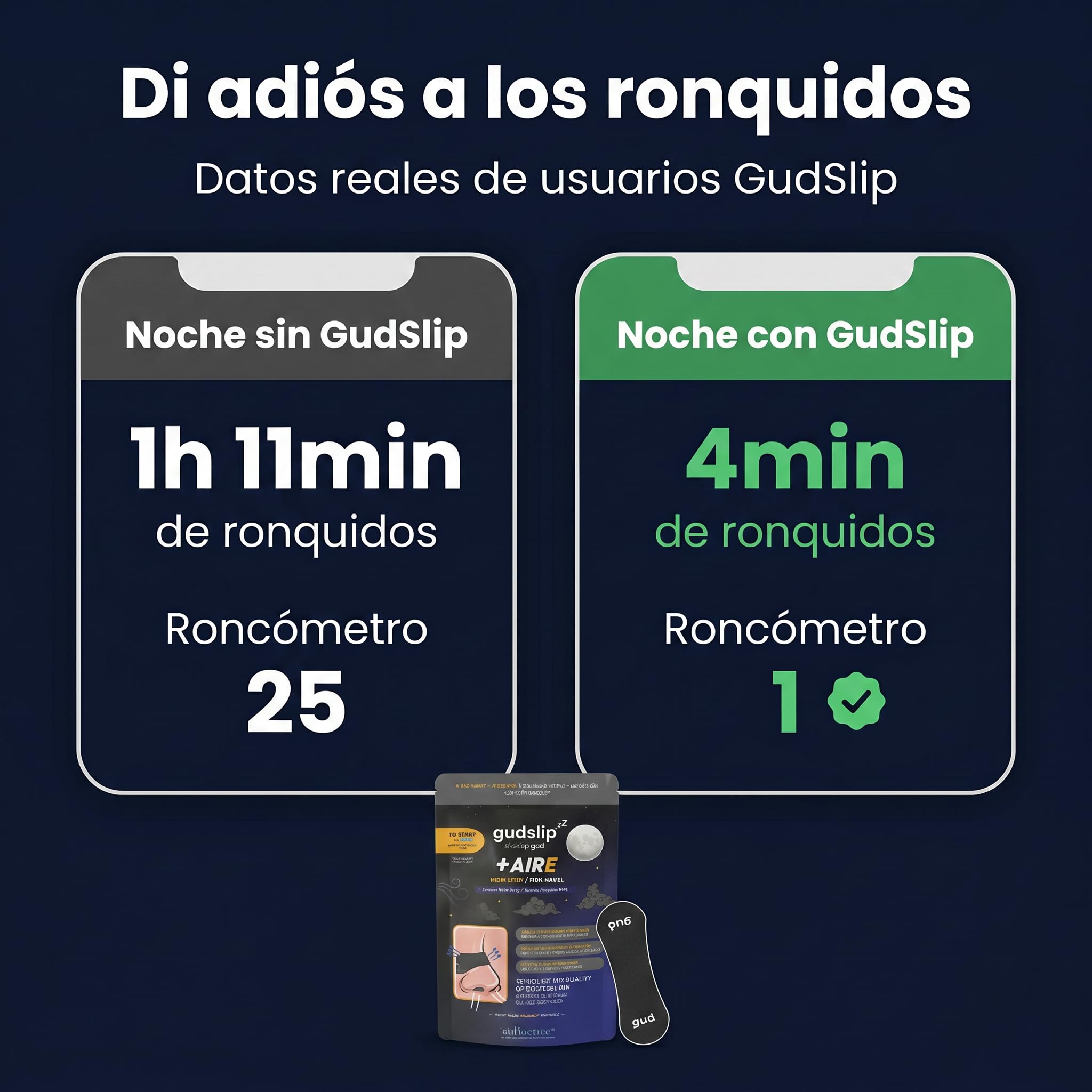 GudSlip® Tiras Nasales para Dormir Antirronquidos (30+6) - Respira Mejor, Reduce Ronquidos y Mejora tu Sueño - Ultra Cómodas, Hipoalergénicas y de Alta Adherencia